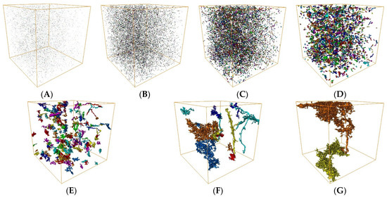 X-ray microtomography to evaluate the efficacy of paraffin wax