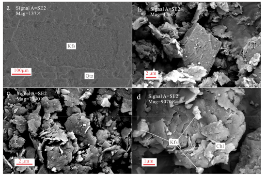 Minerals 11 00238 g003