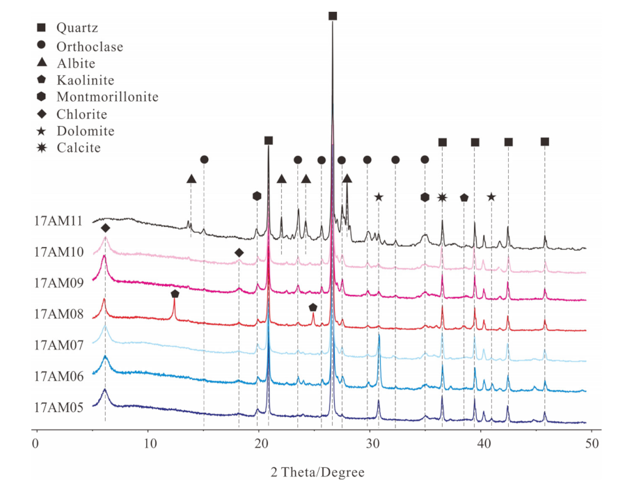 Minerals 11 00238 g004