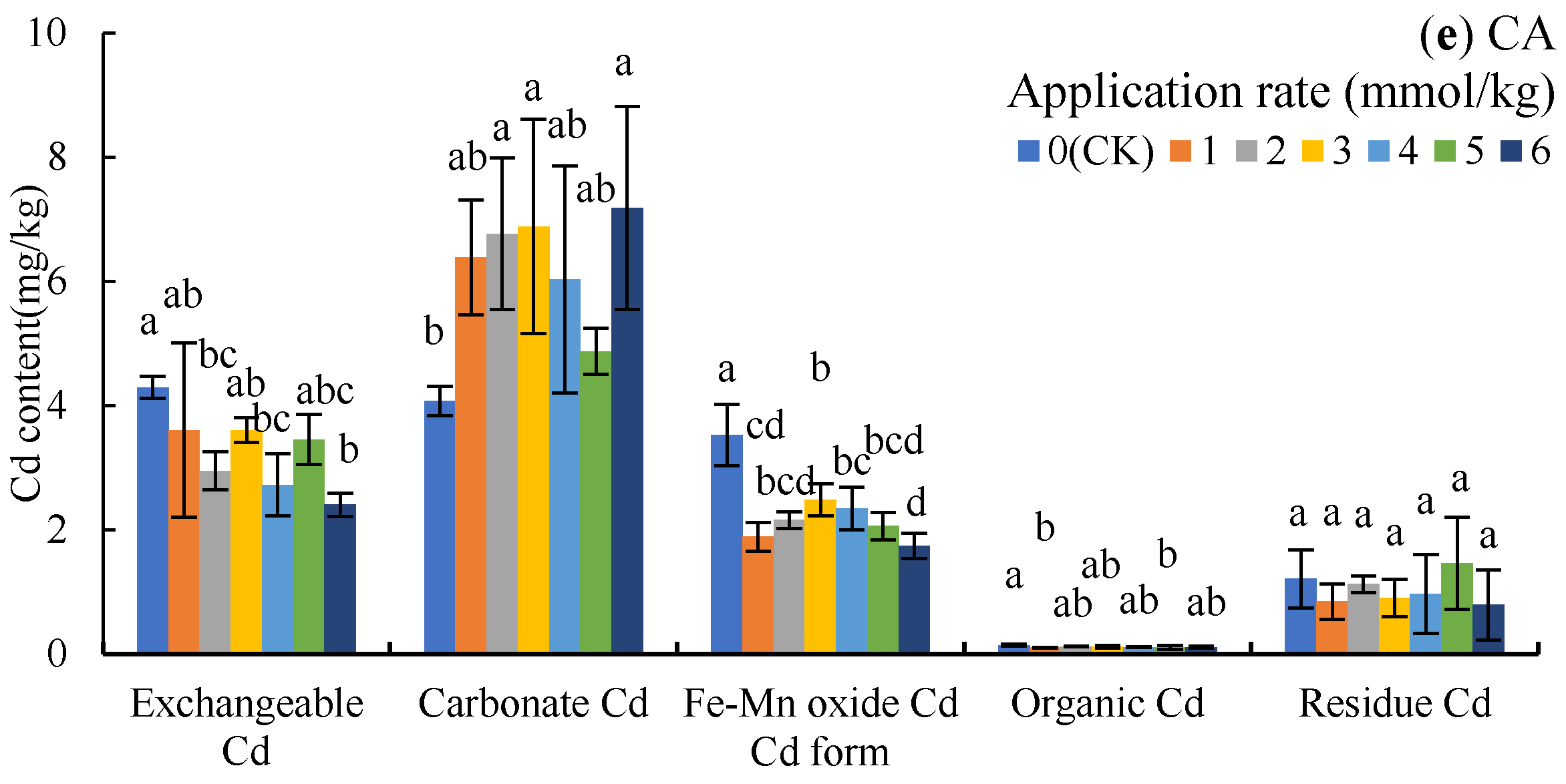 Minerals 11 00243 g002b