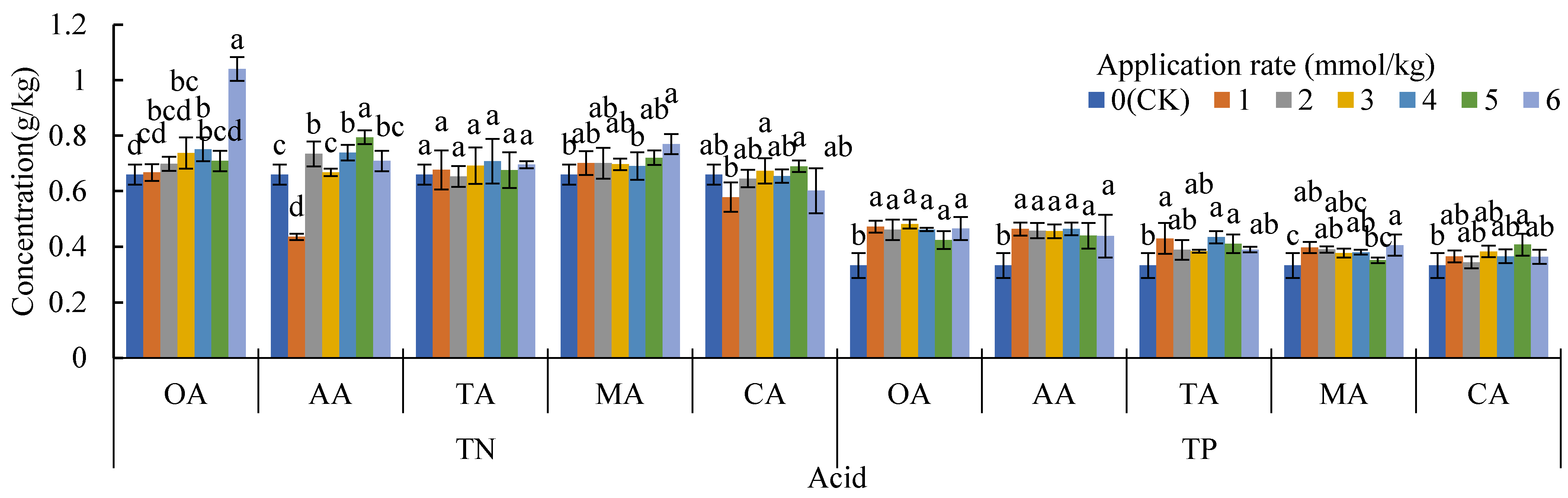 Minerals 11 00243 g004