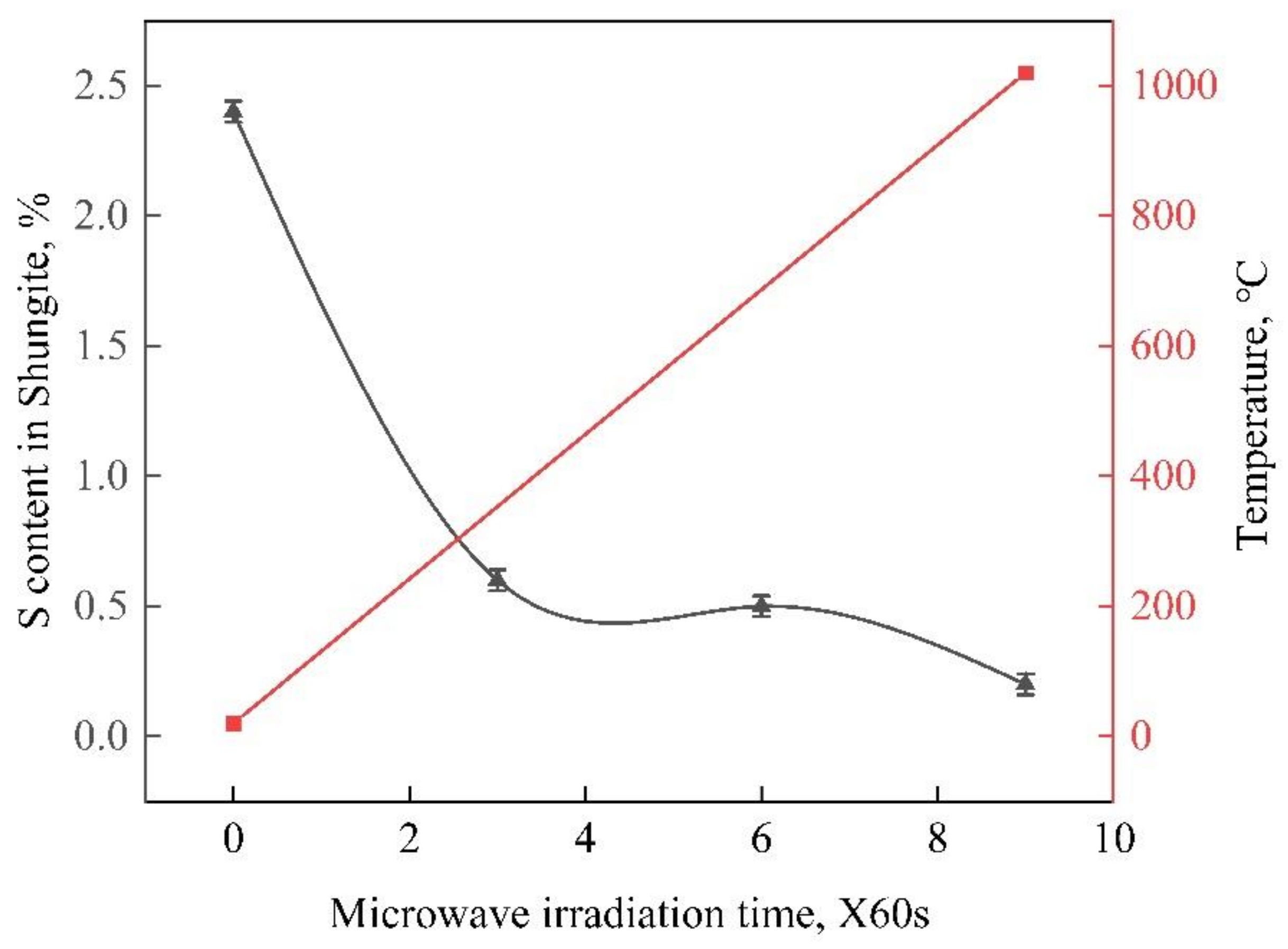 Minerals 11 00245 g011 Minerals 11 00245 g011