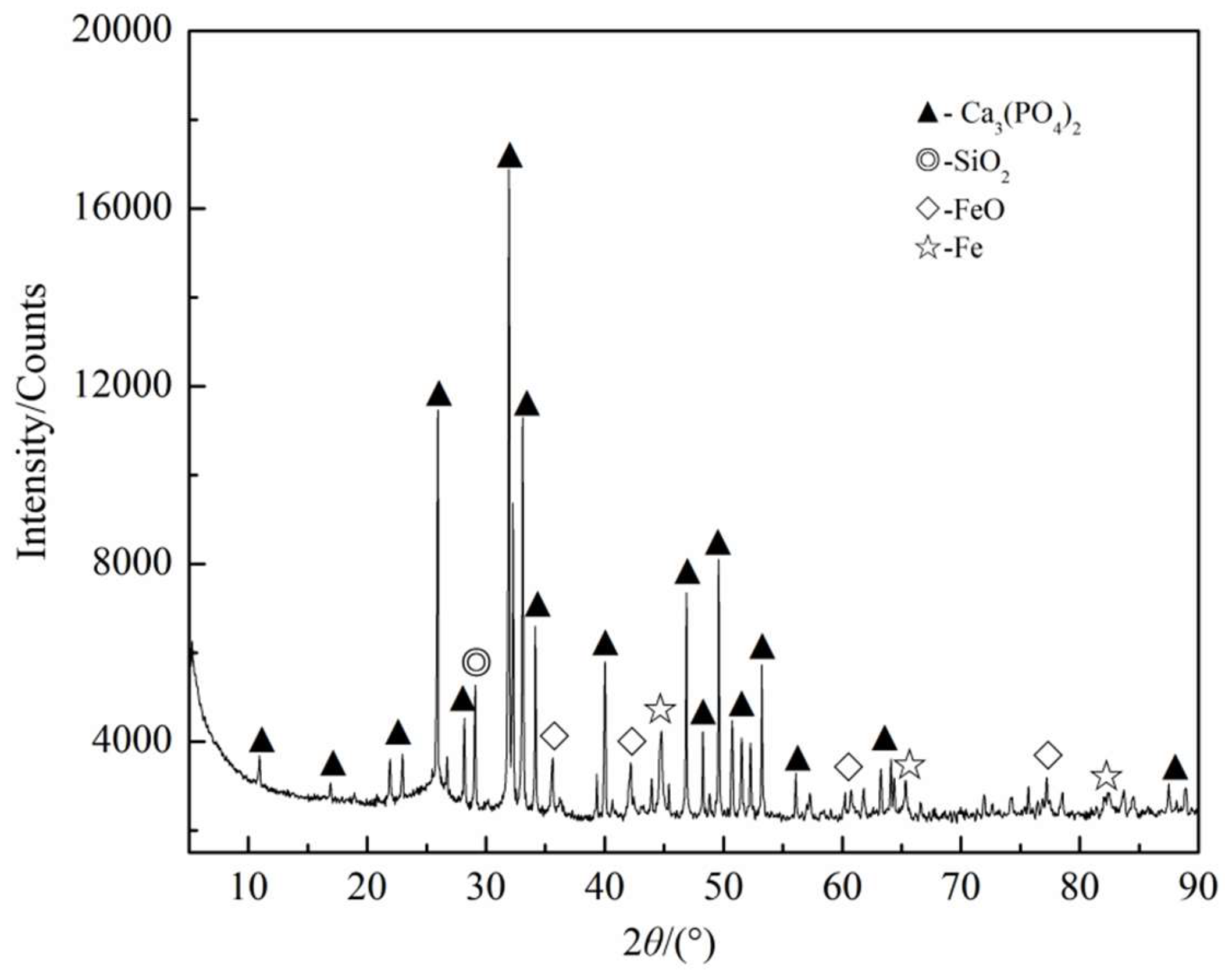 Minerals 11 00247 g006 Minerals 11 00247 g006