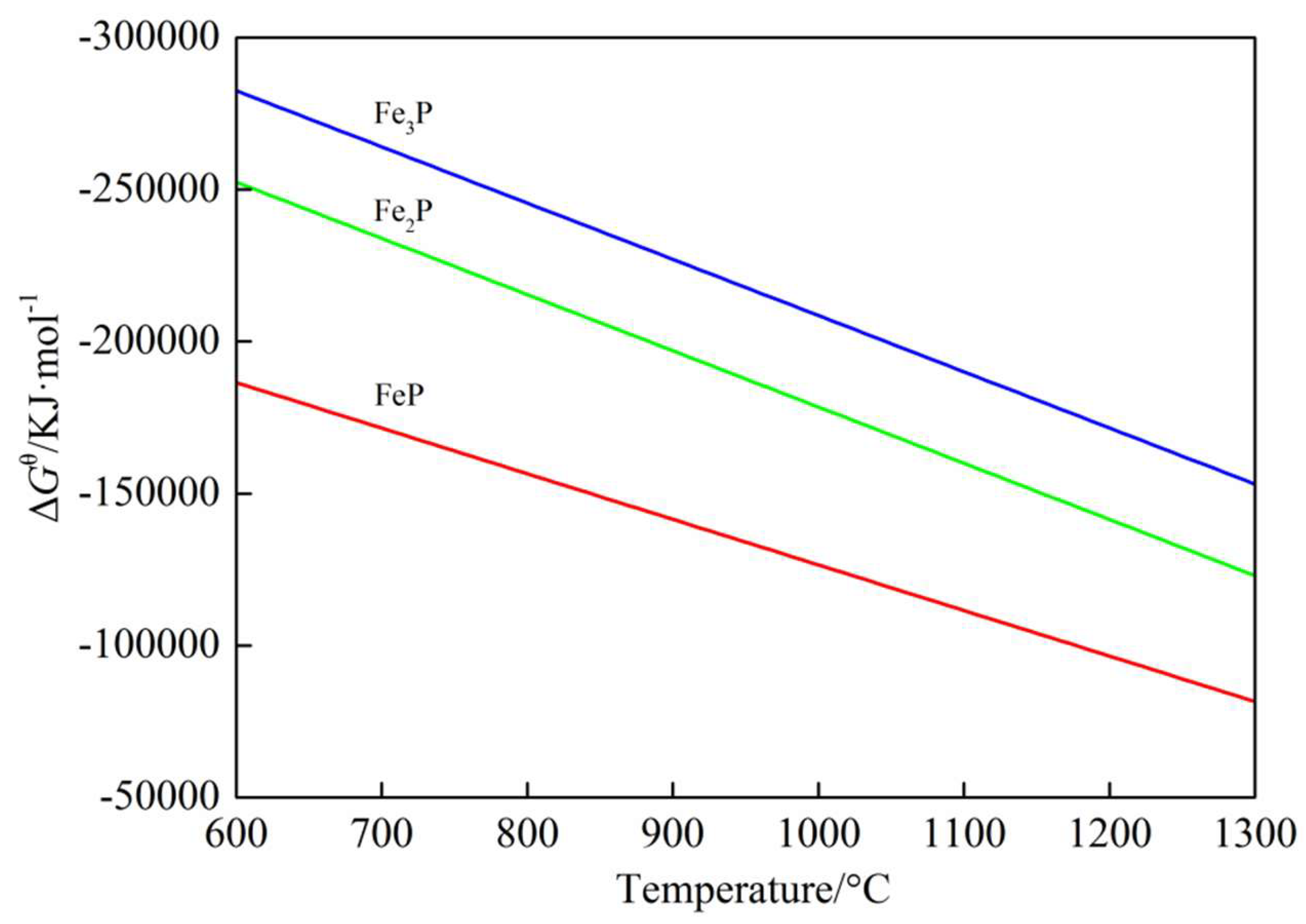 Minerals 11 00247 g011 Minerals 11 00247 g011