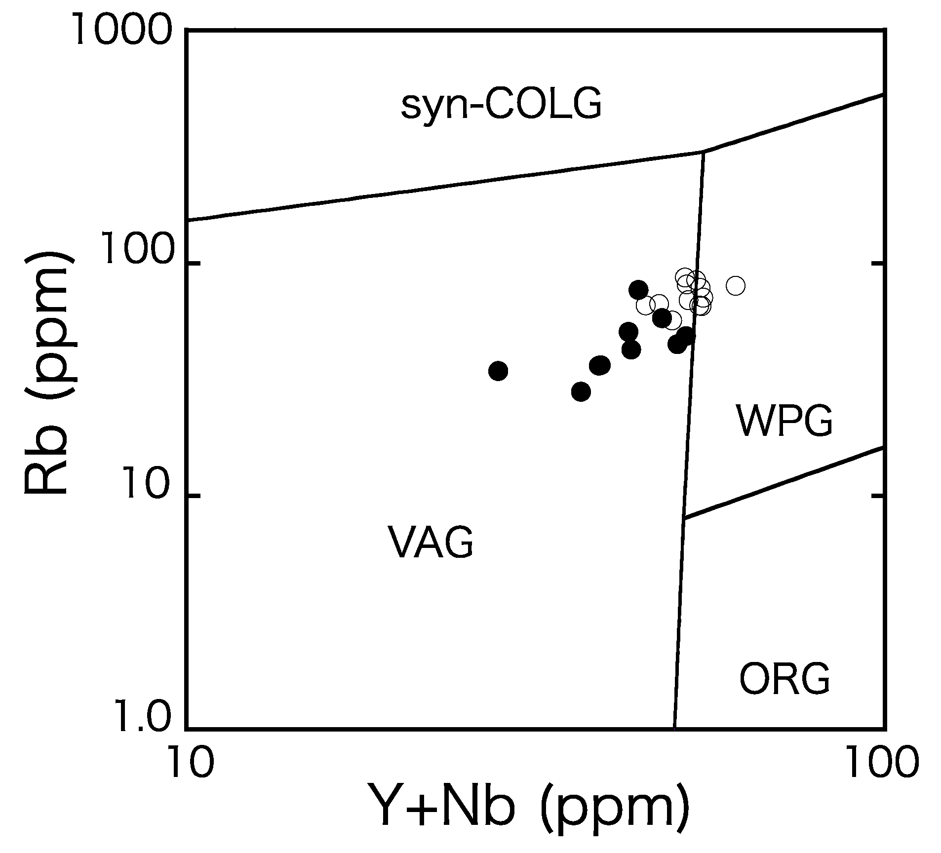 Minerals 11 00248 g009