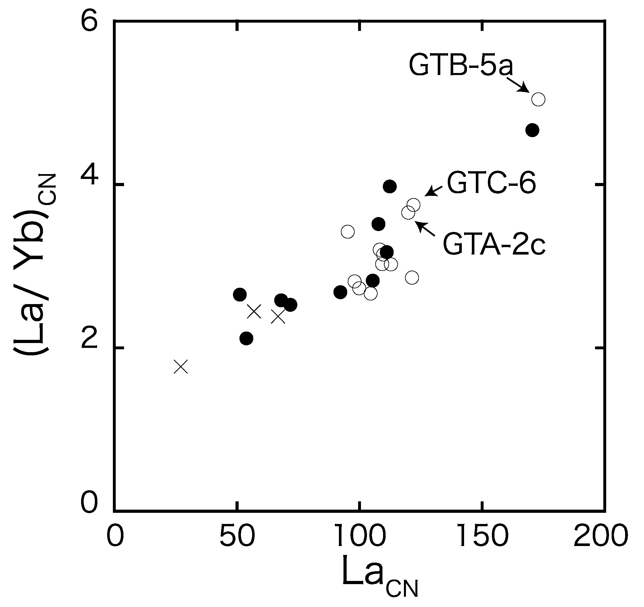 Minerals 11 00248 g011