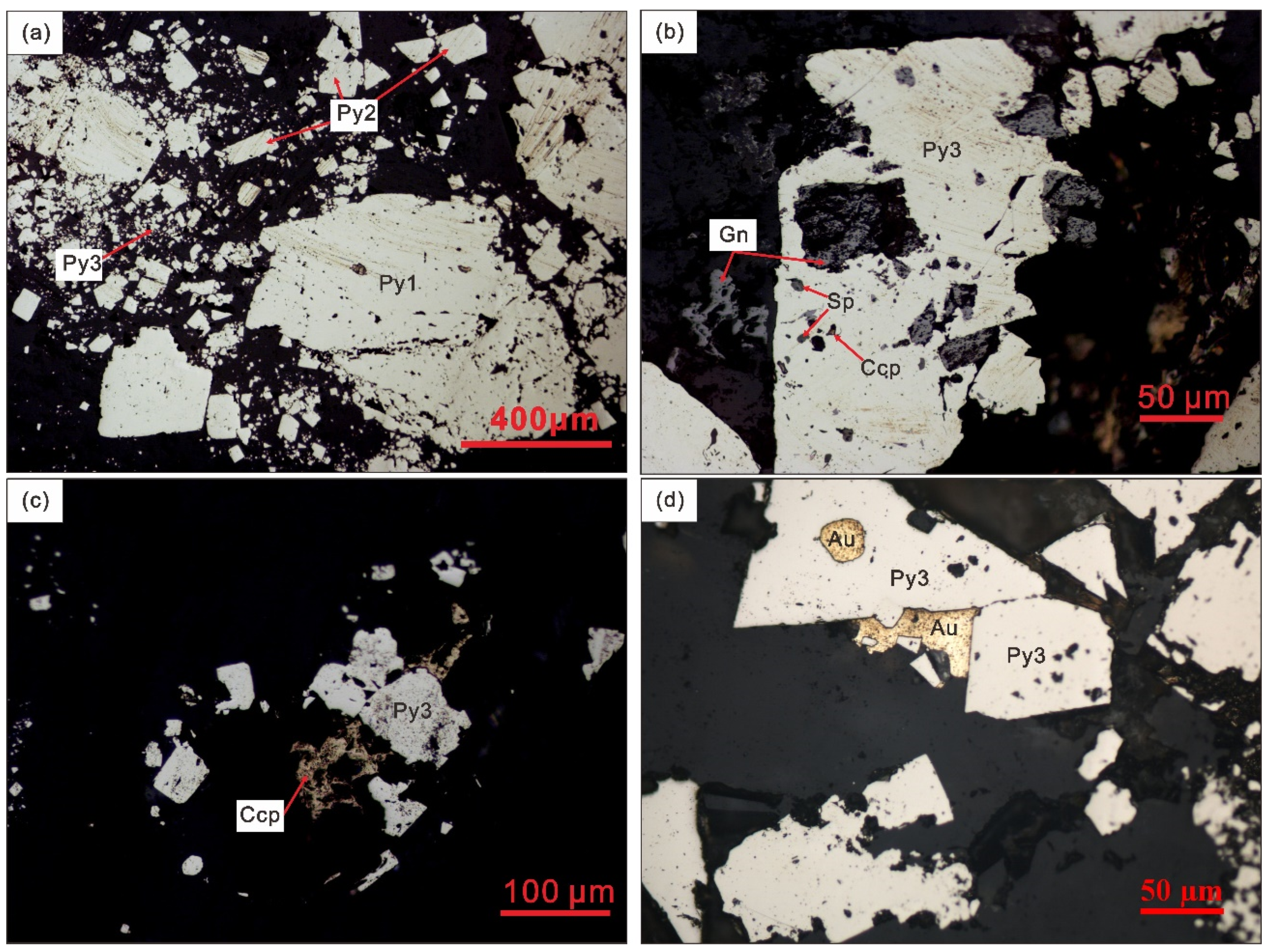 Minerals 11 00250 g006 Minerals 11 00250 g006