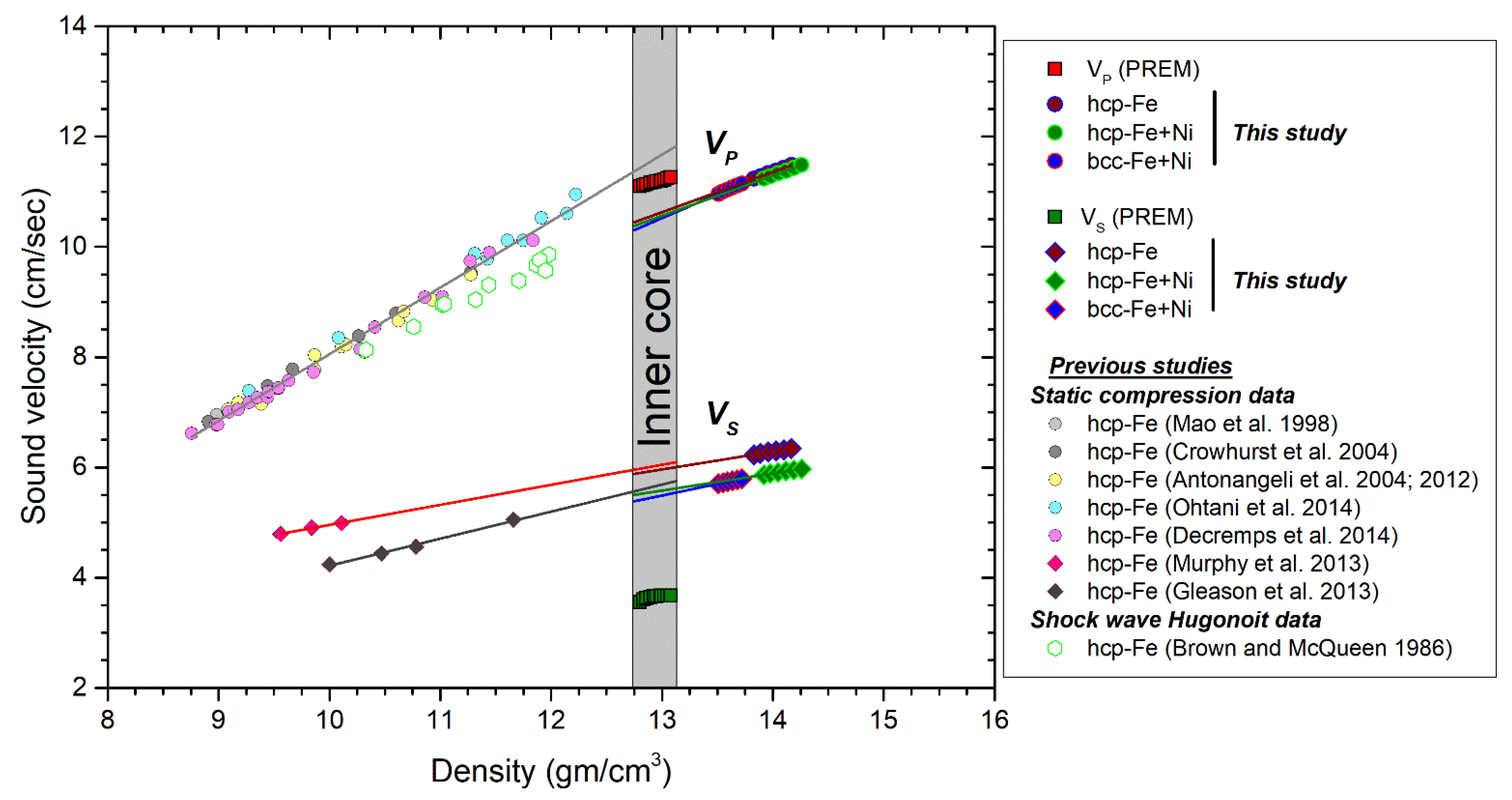 Minerals 11 00258 g004 Minerals 11 00258 g004