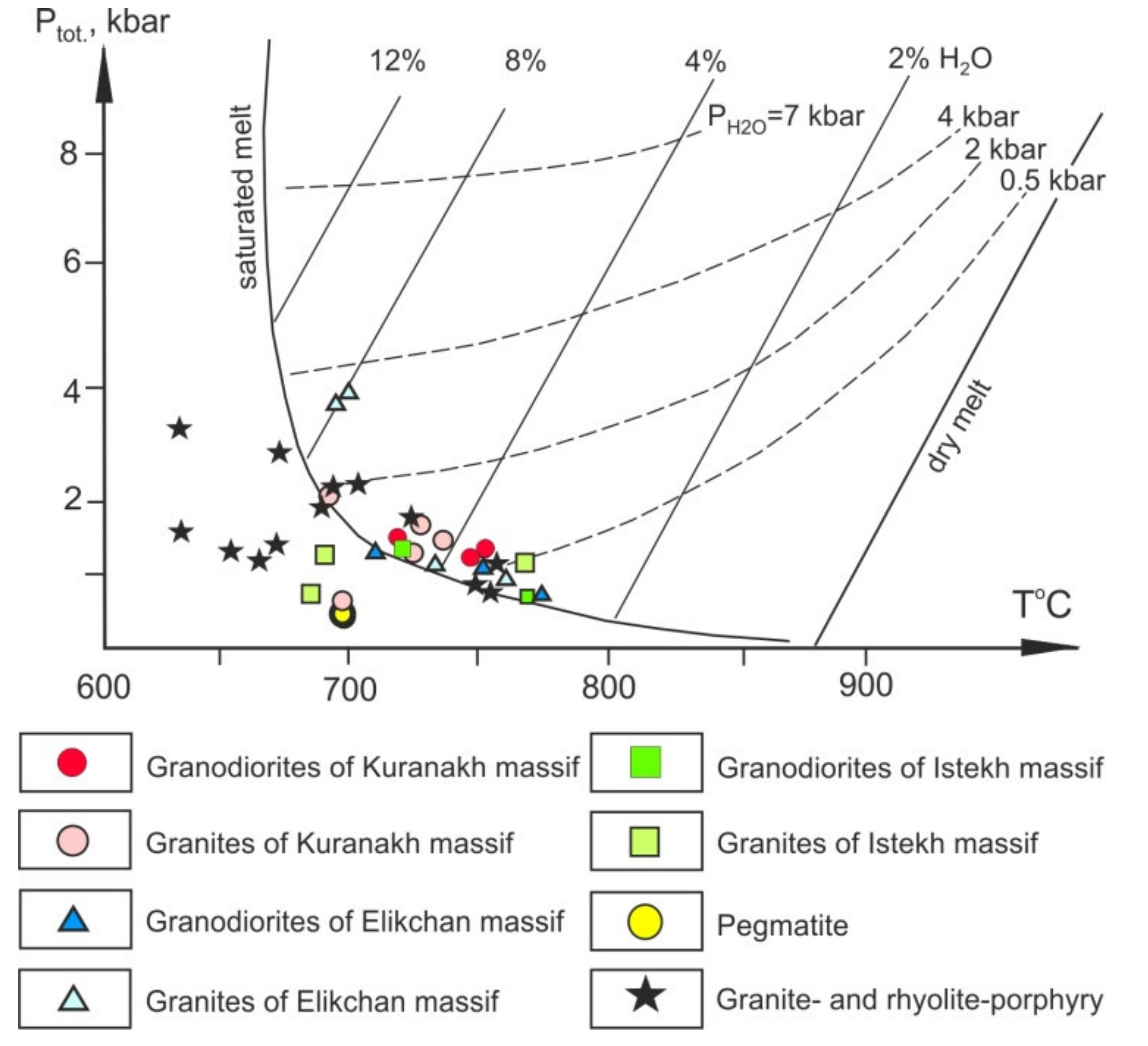 Minerals 11 00266 g006 Minerals 11 00266 g006