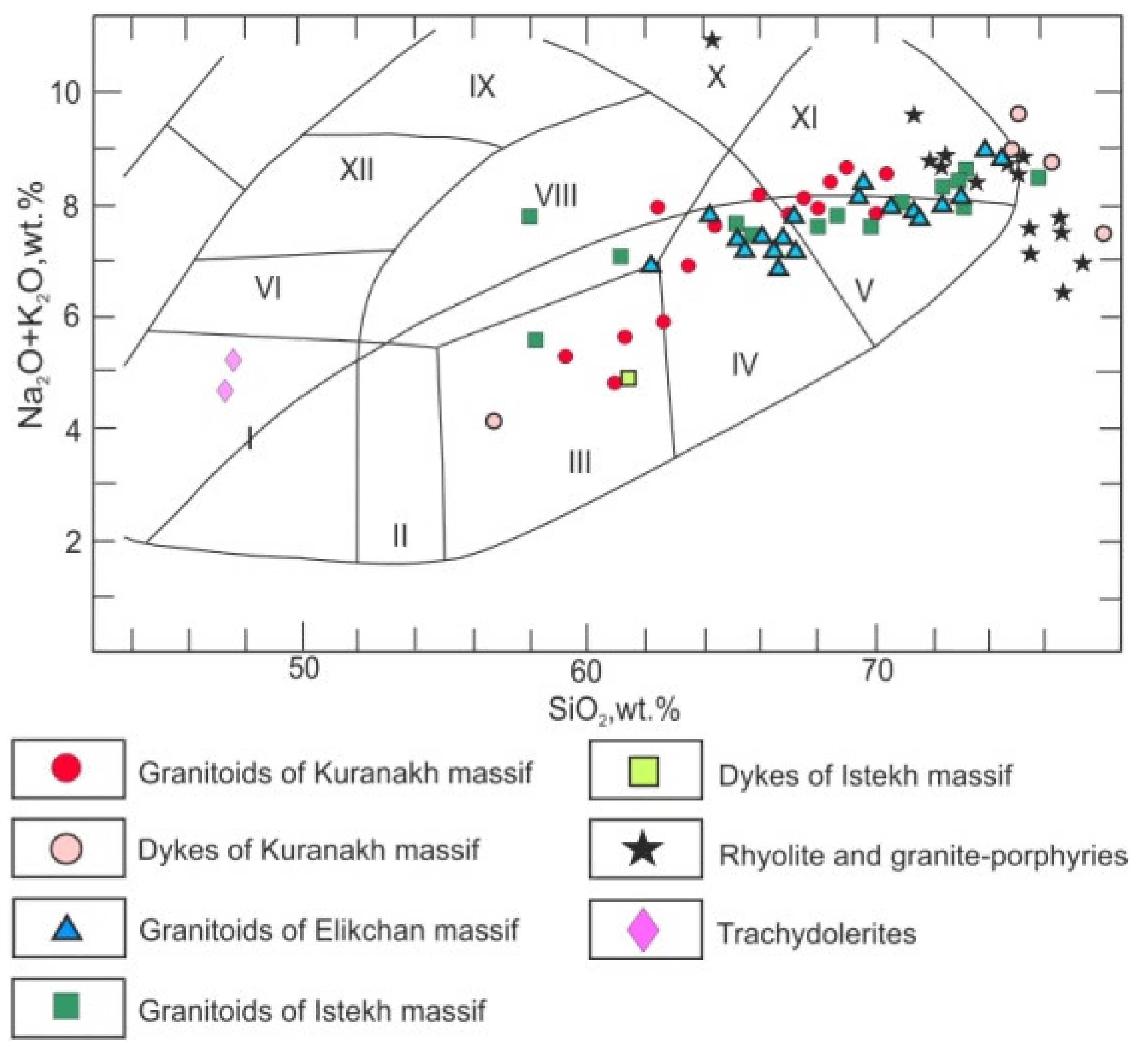 Minerals 11 00266 g007 Minerals 11 00266 g007