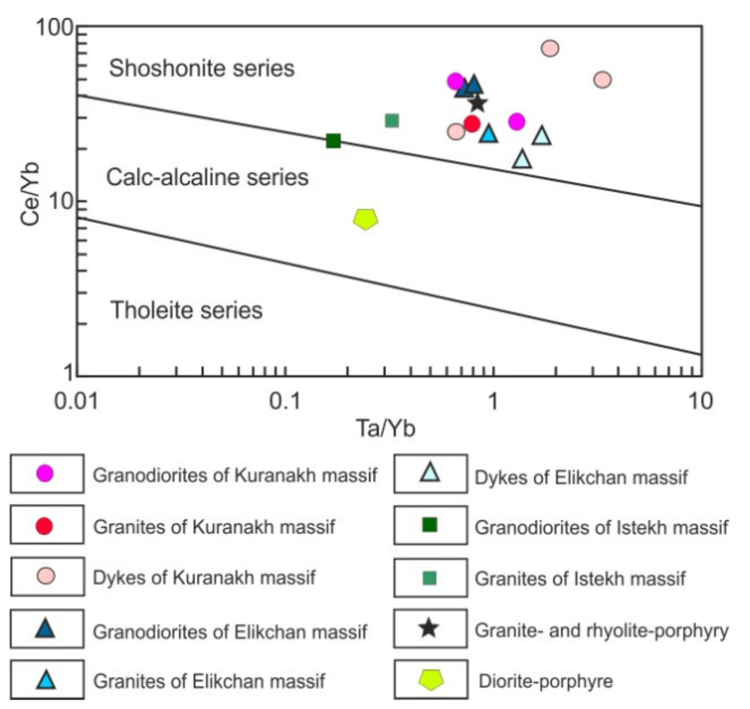 Minerals 11 00266 g013 Minerals 11 00266 g013