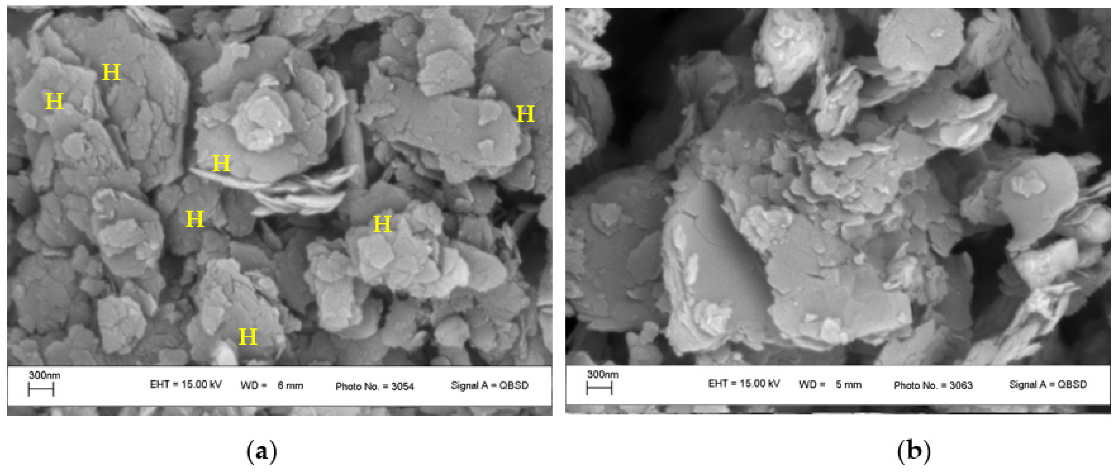 Minerals 11 00269 g003 Minerals 11 00269 g003