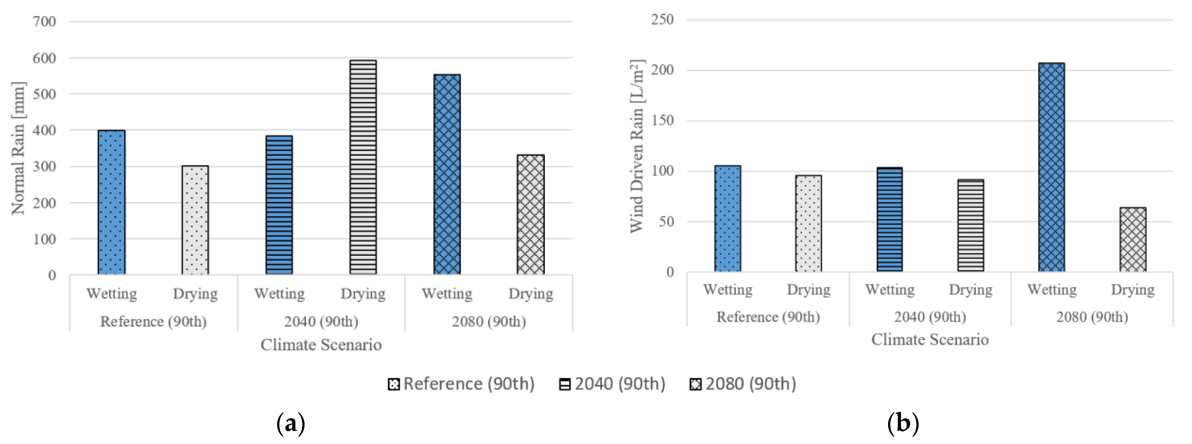 Minerals 11 00271 g004 Minerals 11 00271 g004