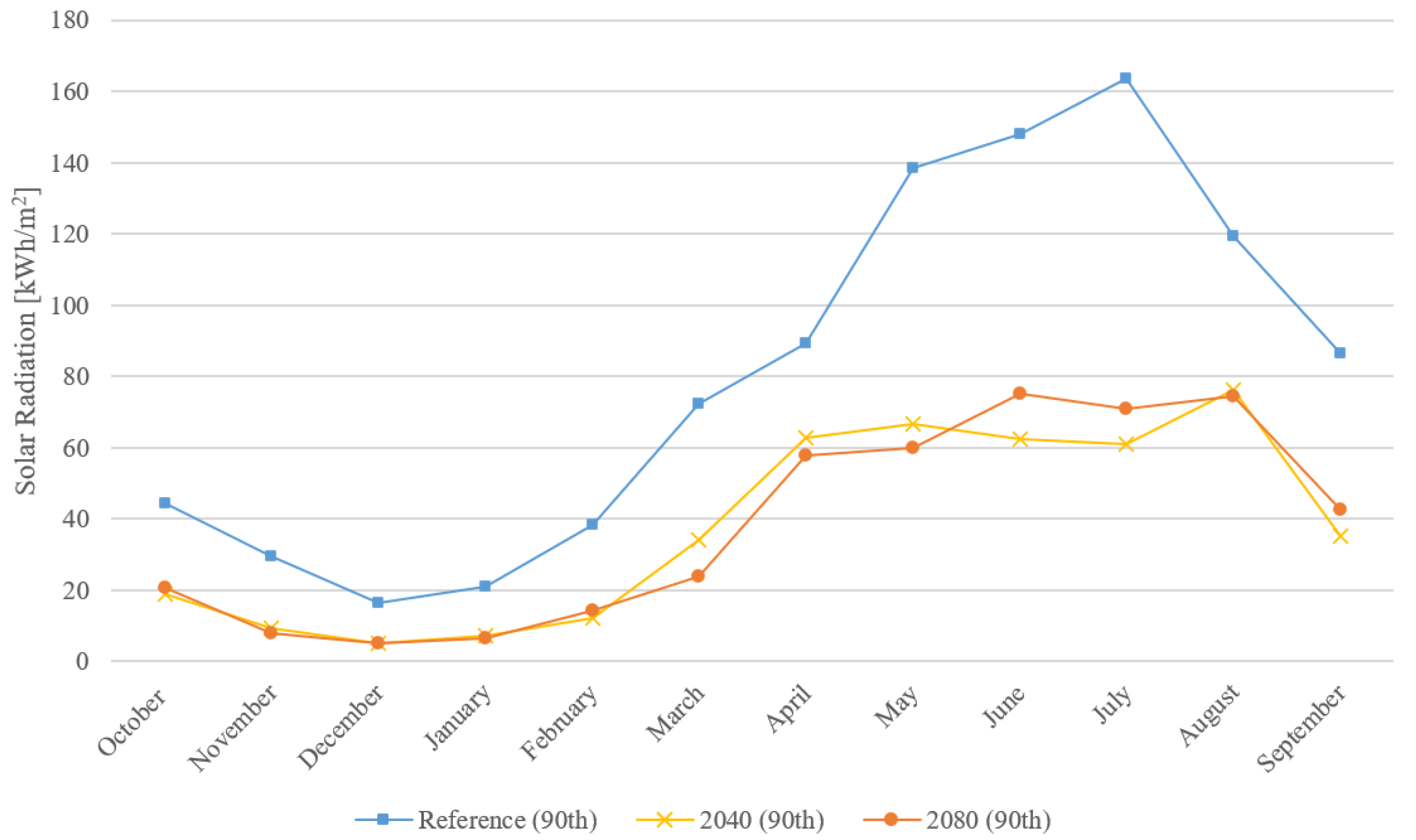 Minerals 11 00271 g005 Minerals 11 00271 g005