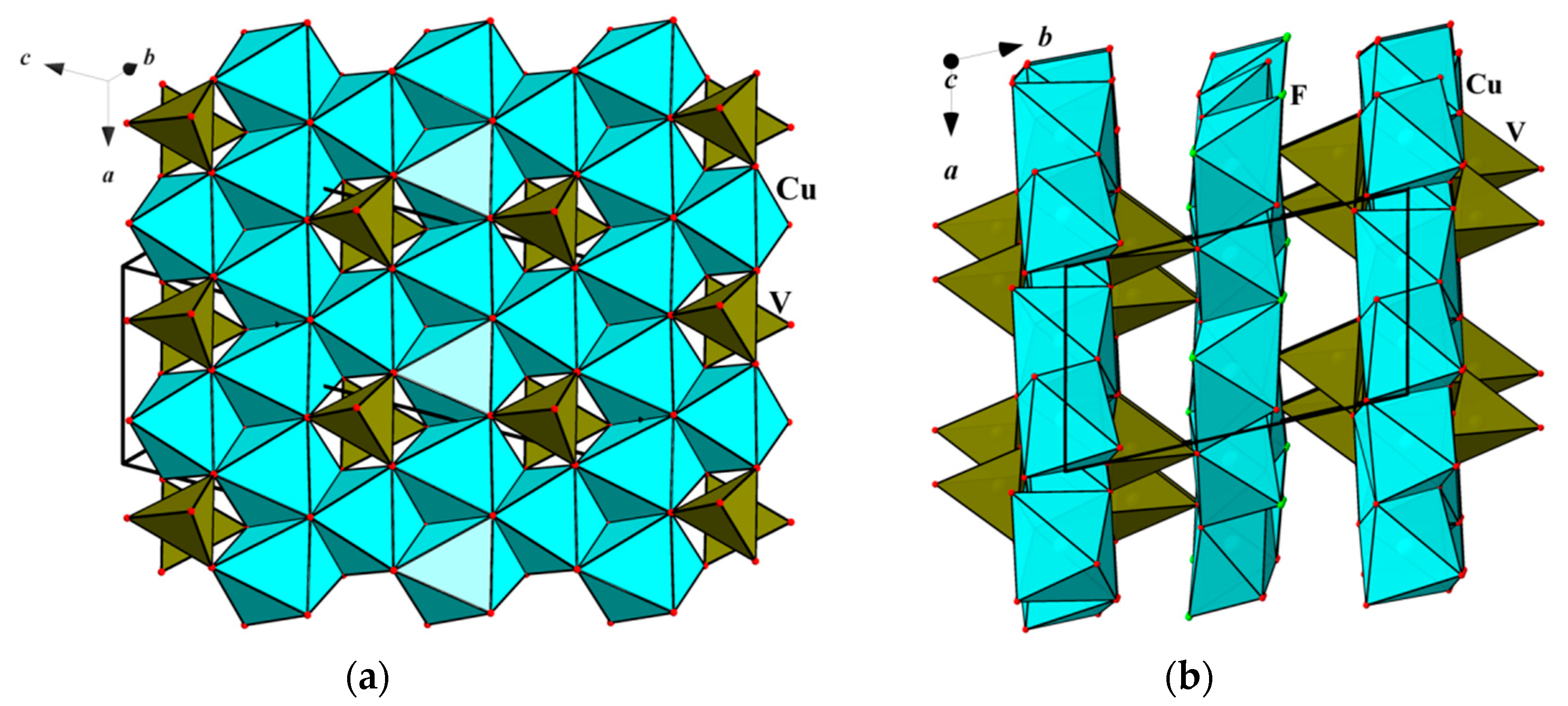 Minerals Free Full Text A Mero Plesiotype Series Of Vanadates Arsenates And Phosphates With Blocks Based On Densely Packed Octahedral Layers As Repeating Modules Html