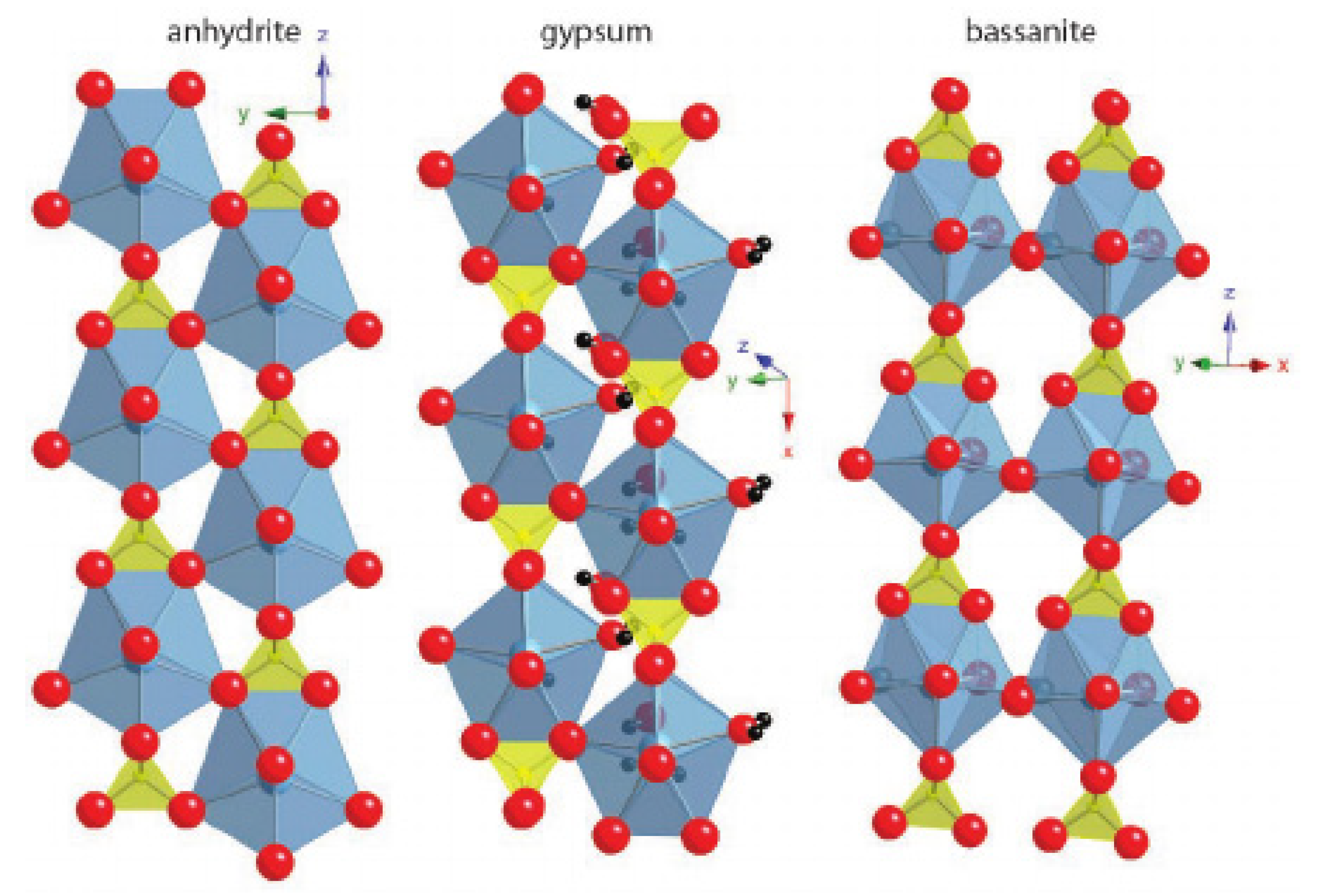 Minerals 11 00292 g006