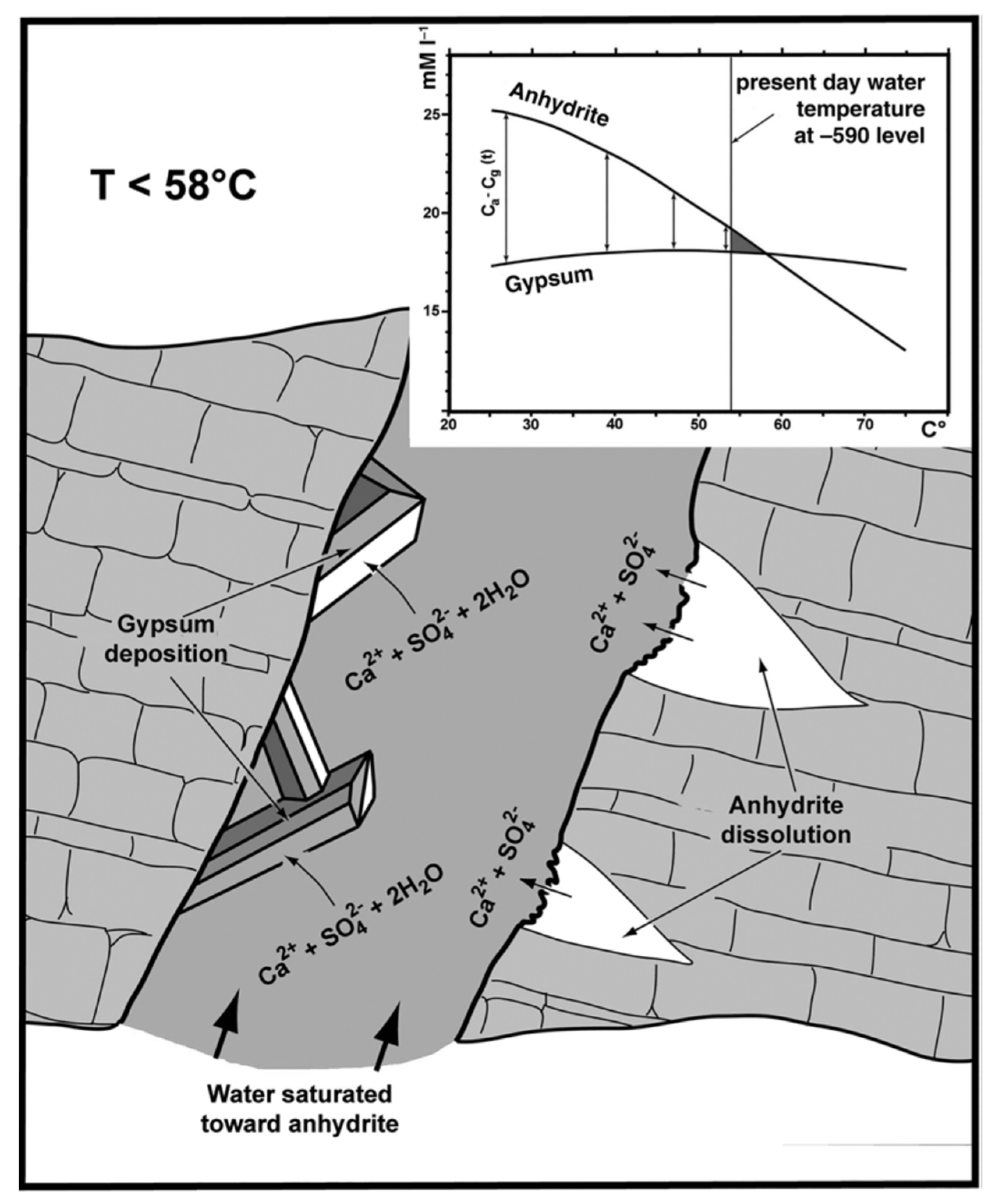 Minerals 11 00292 g010