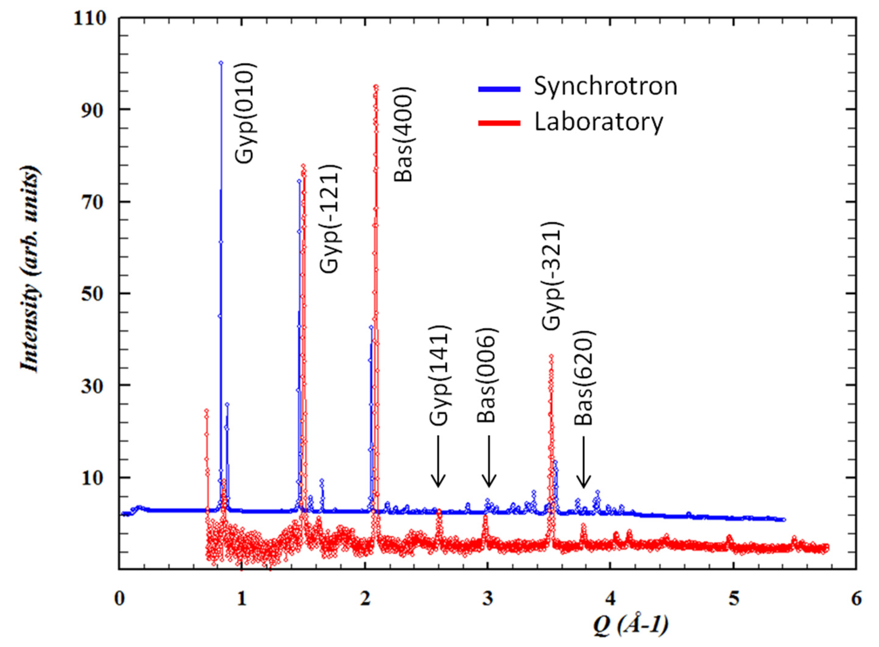 Minerals 11 00292 g014