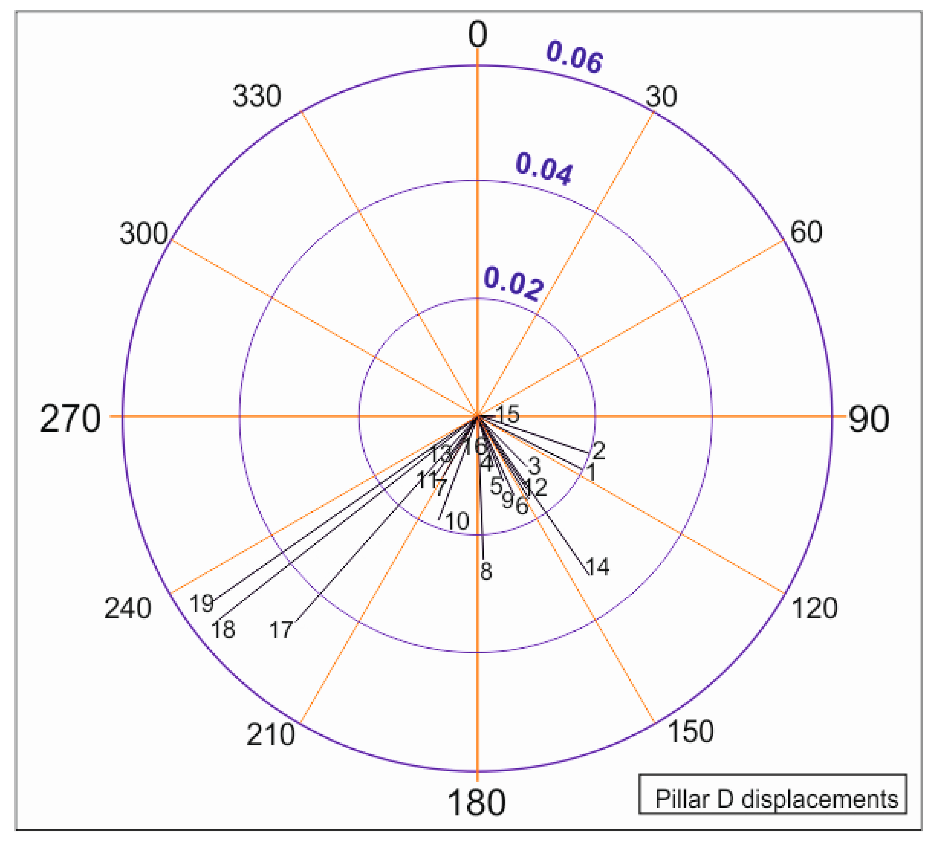 Minerals 11 00300 g007 Minerals 11 00300 g007