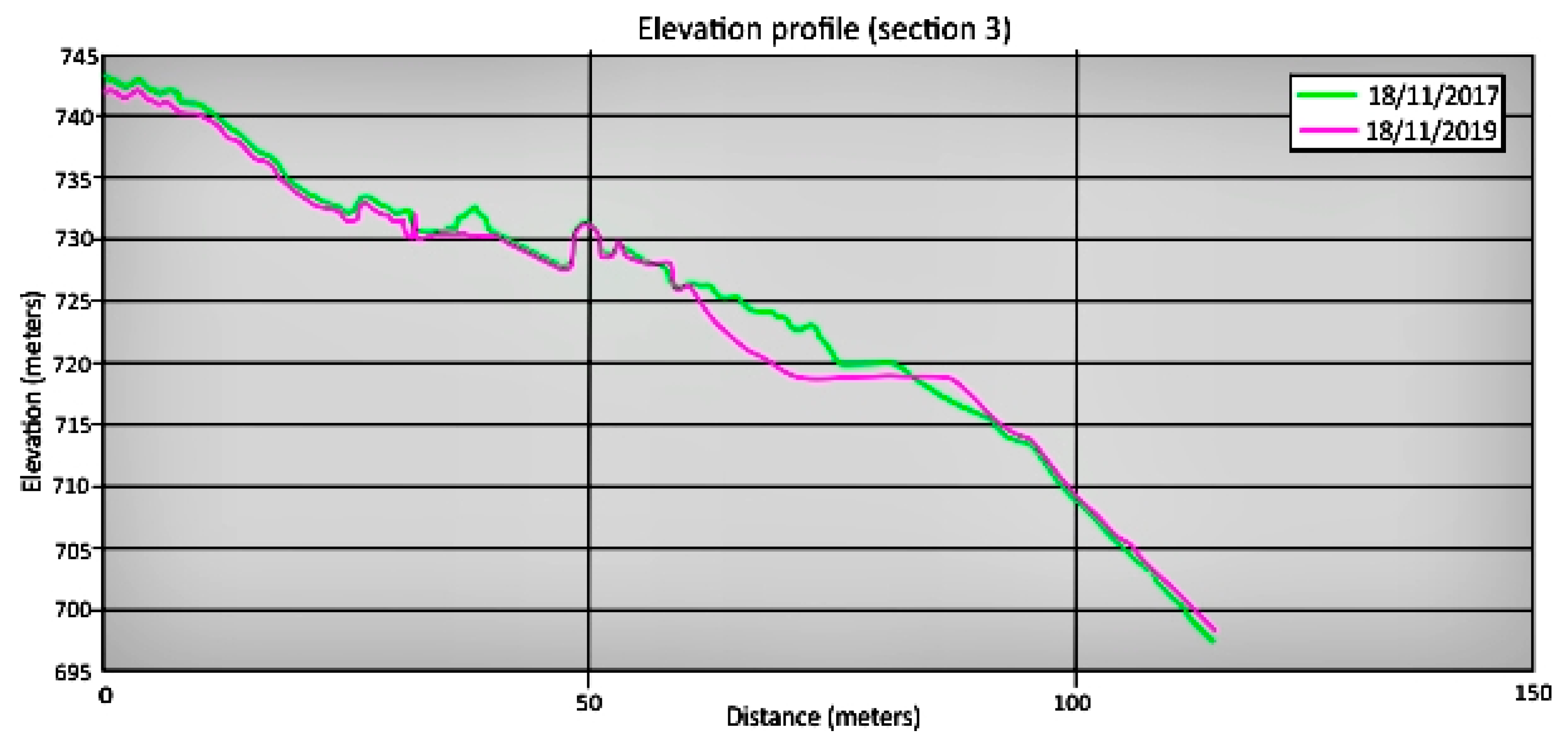 Minerals 11 00300 g018 Minerals 11 00300 g018