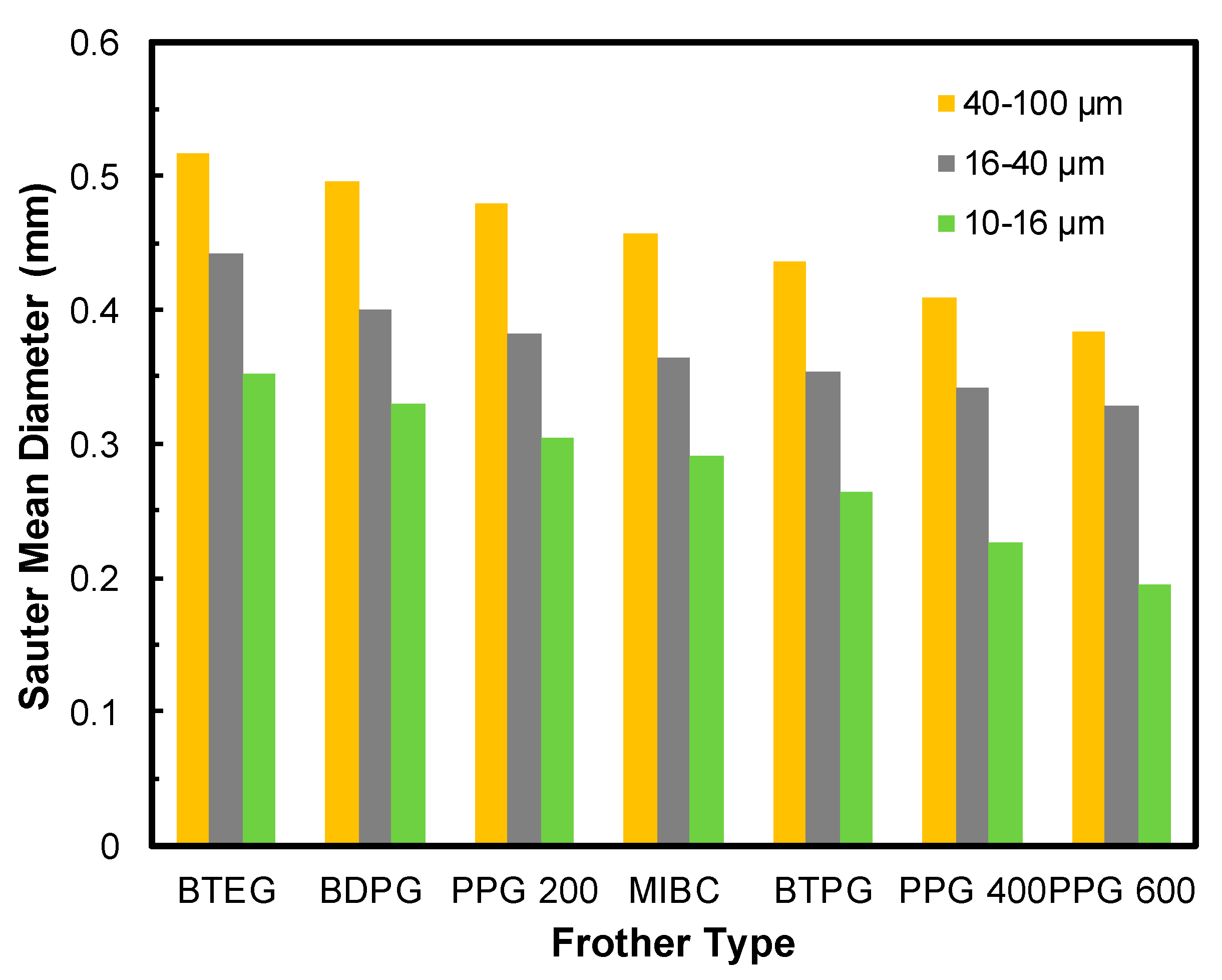 Minerals 11 00304 g005