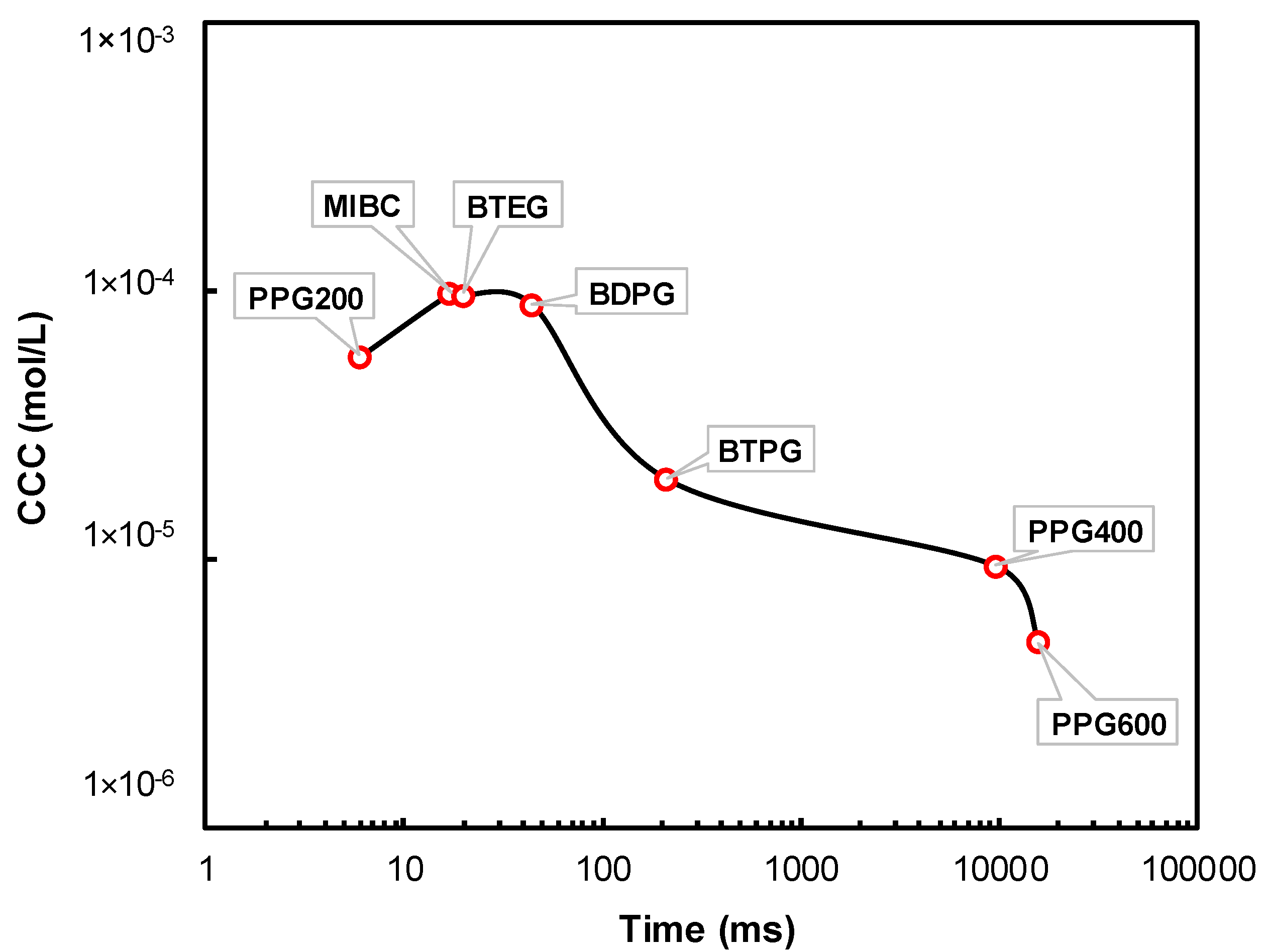 Minerals 11 00304 g008