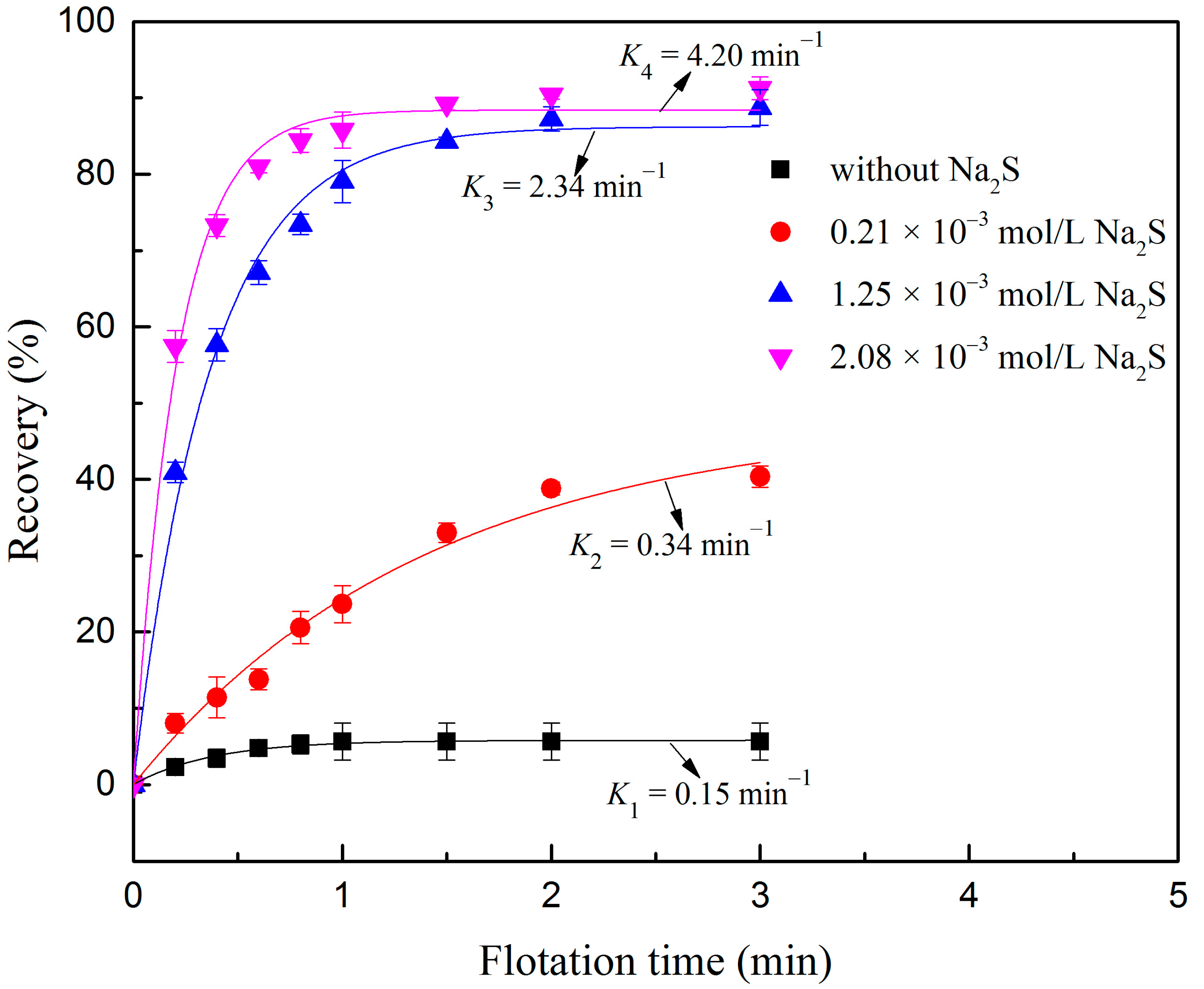 Minerals 11 00305 g002