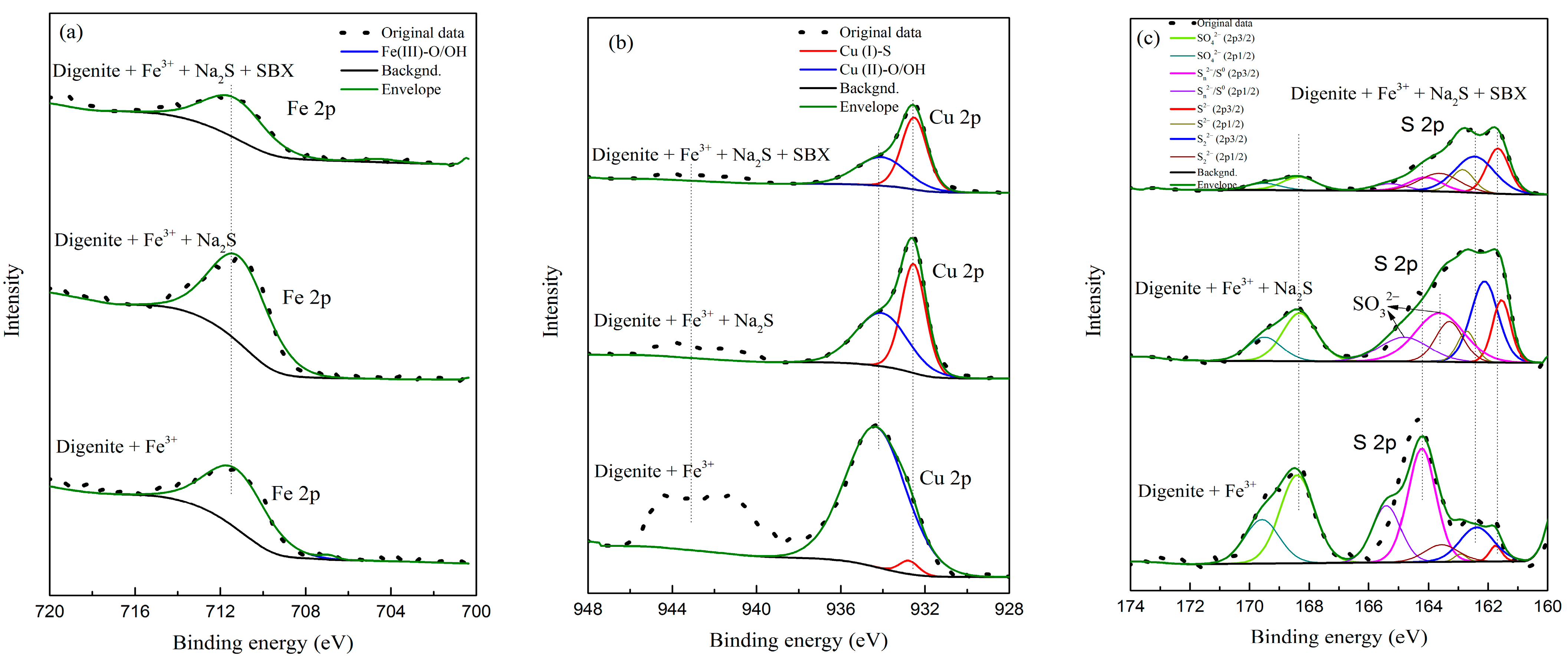 Minerals 11 00305 g009