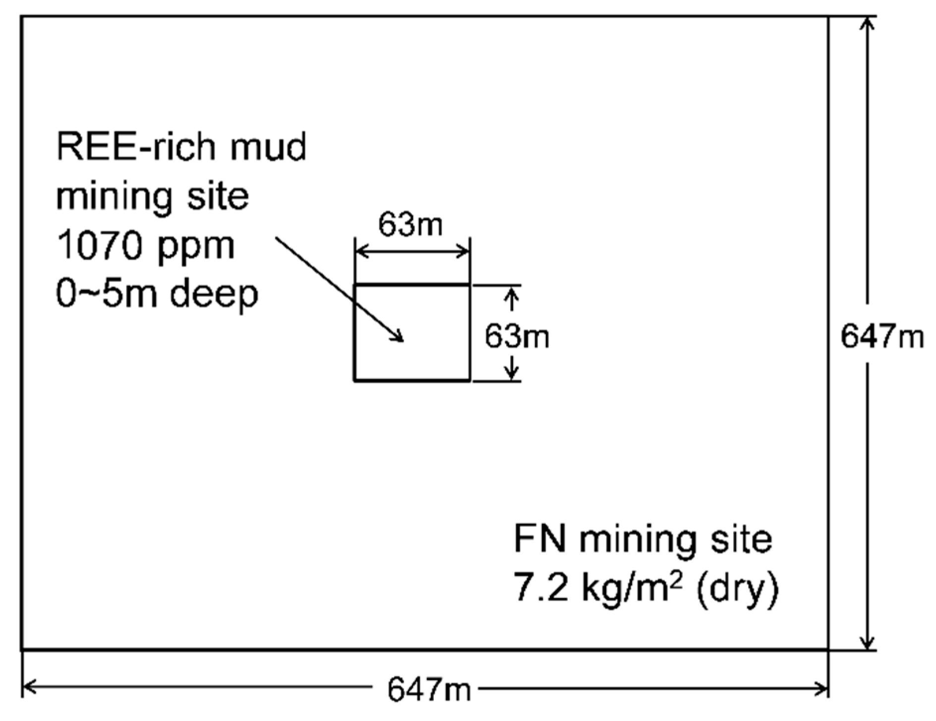 Minerals 11 00310 g004 Minerals 11 00310 g004
