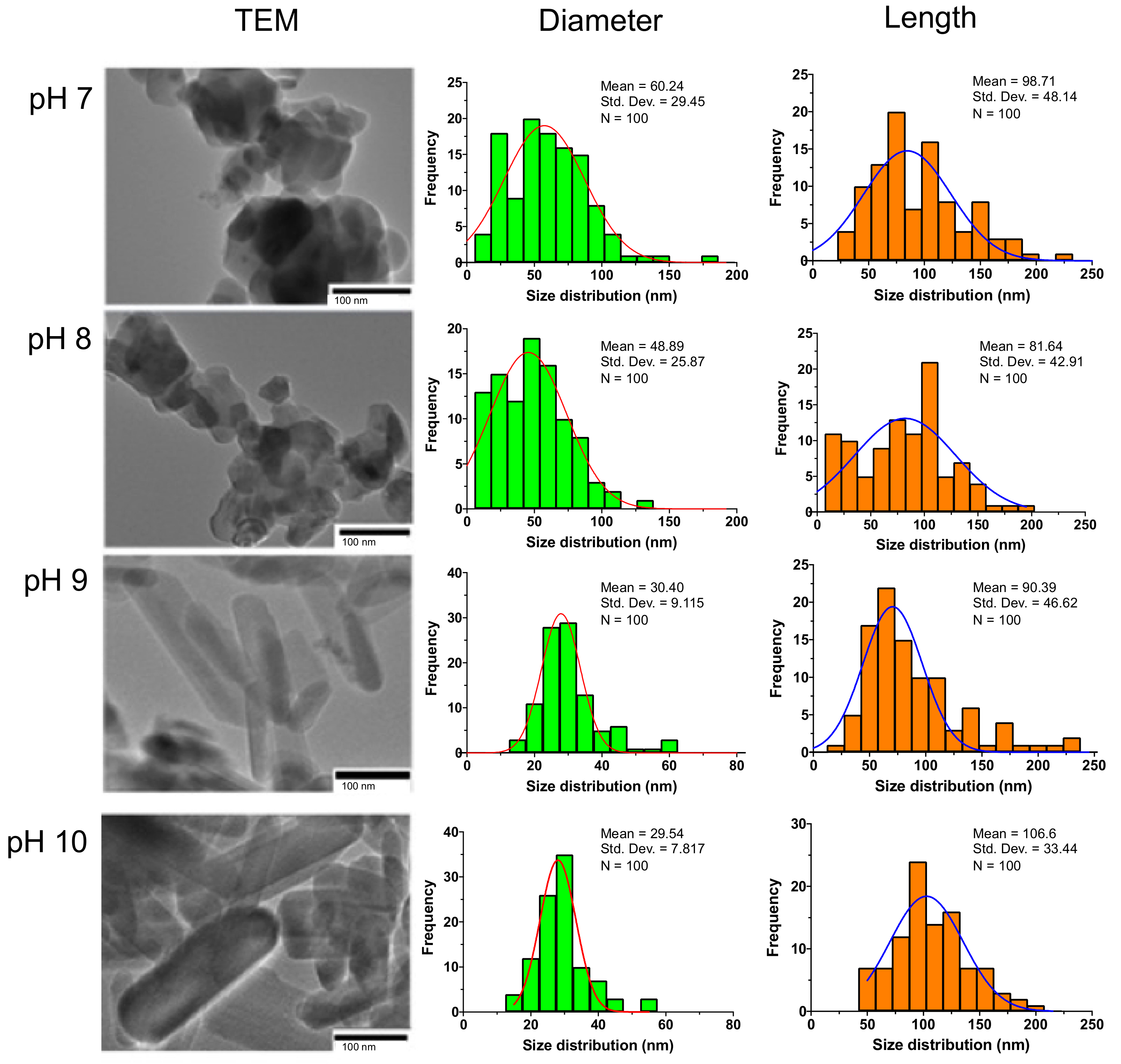 Minerals 11 00314 g002
