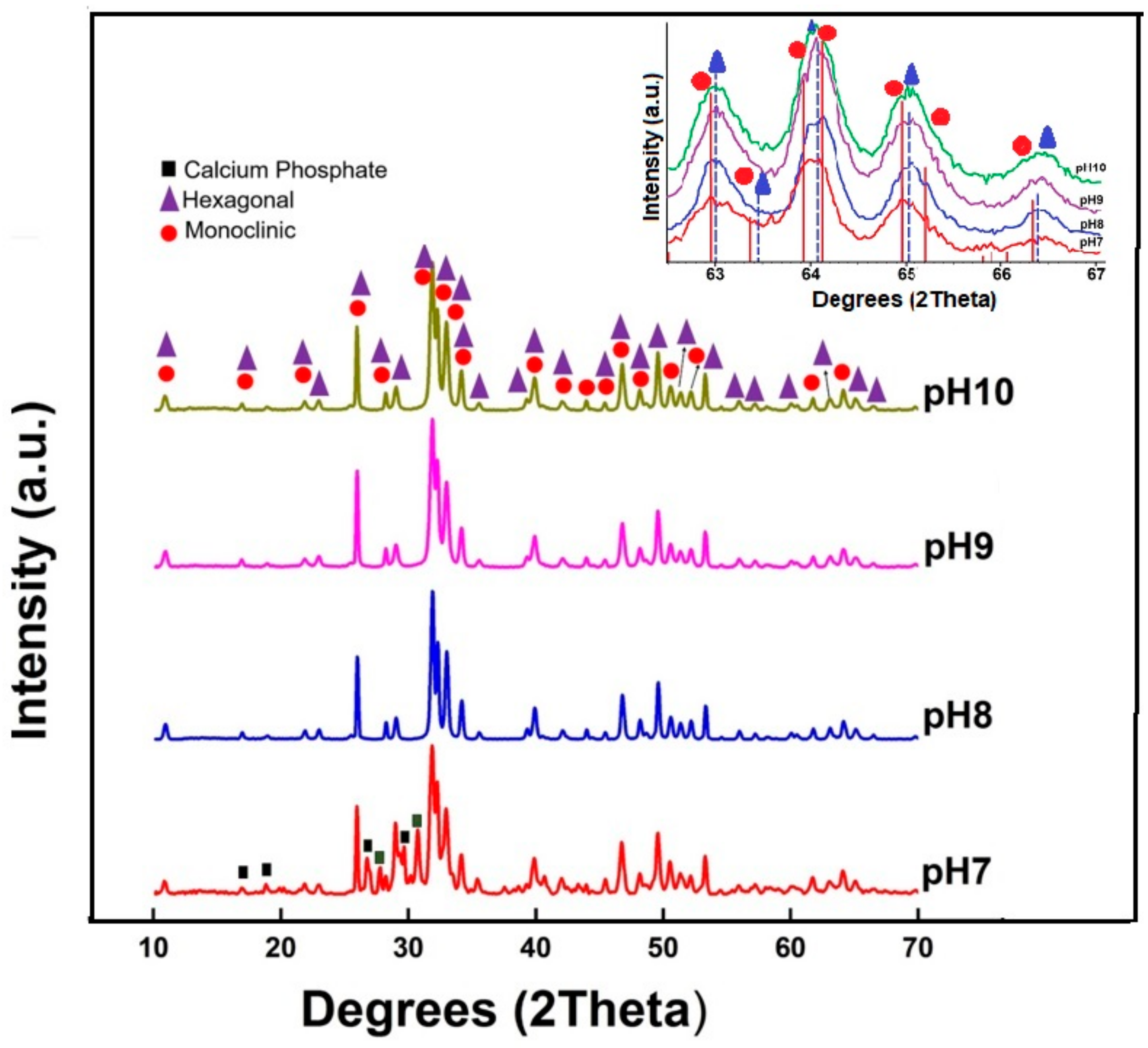 Minerals 11 00314 g003