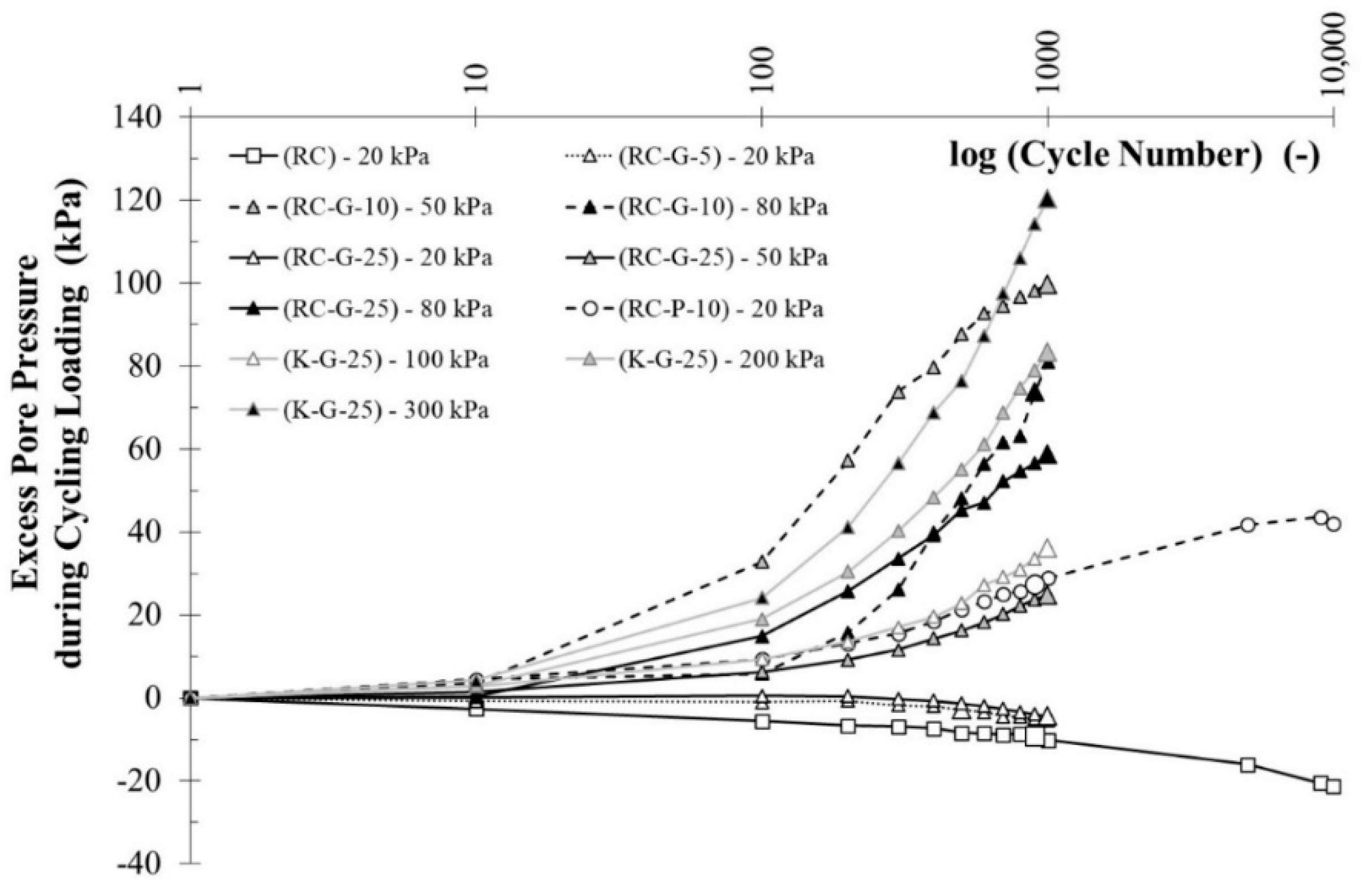 Minerals 11 00315 g007