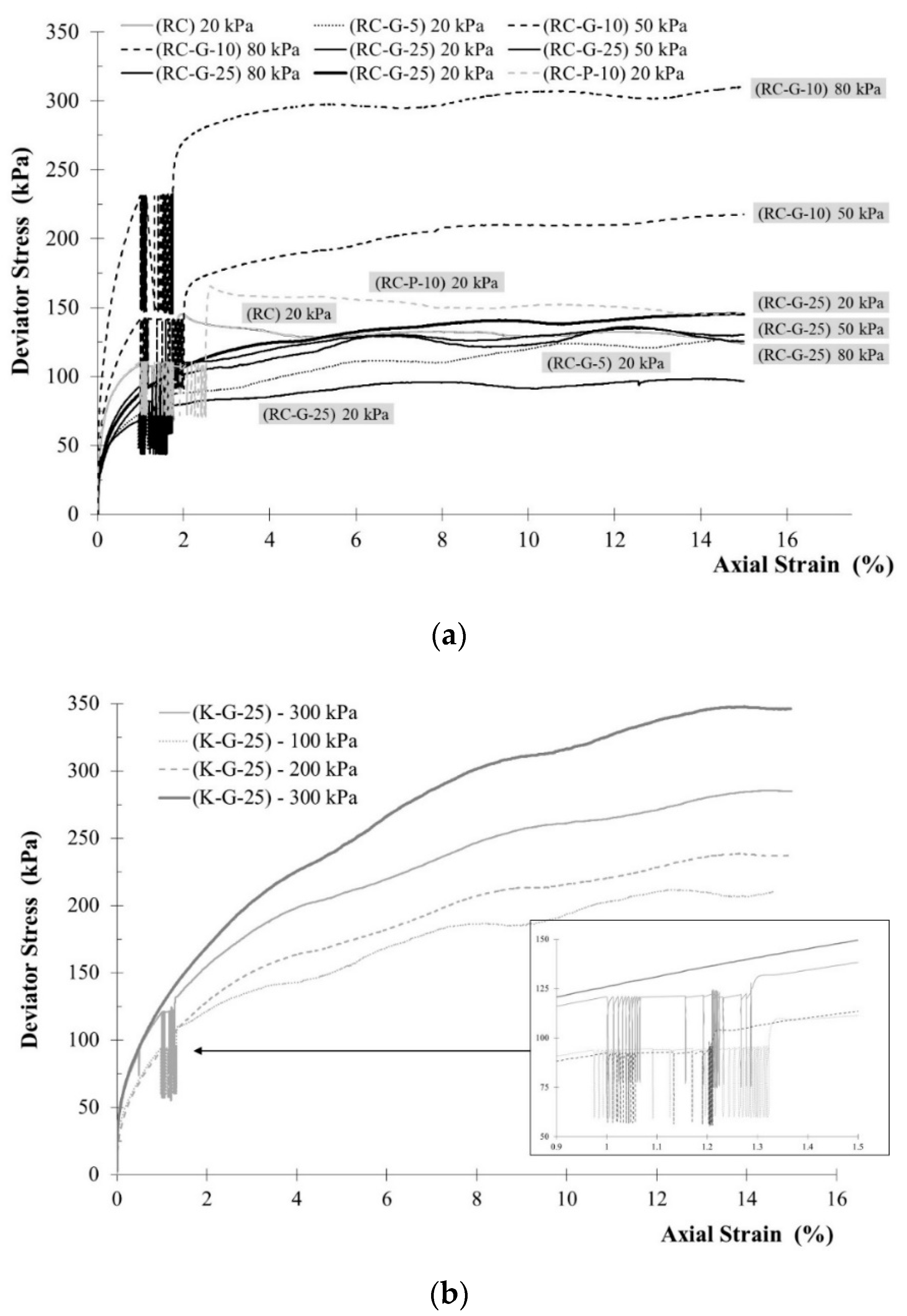 Minerals 11 00315 g009