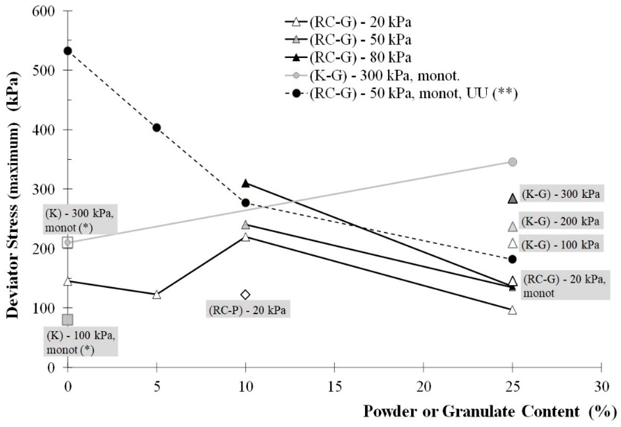 Minerals 11 00315 g010