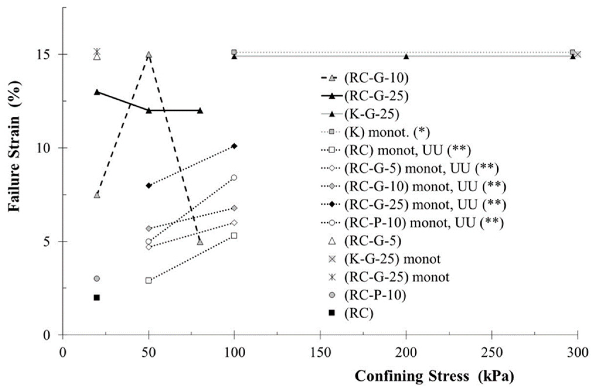 Minerals 11 00315 g011