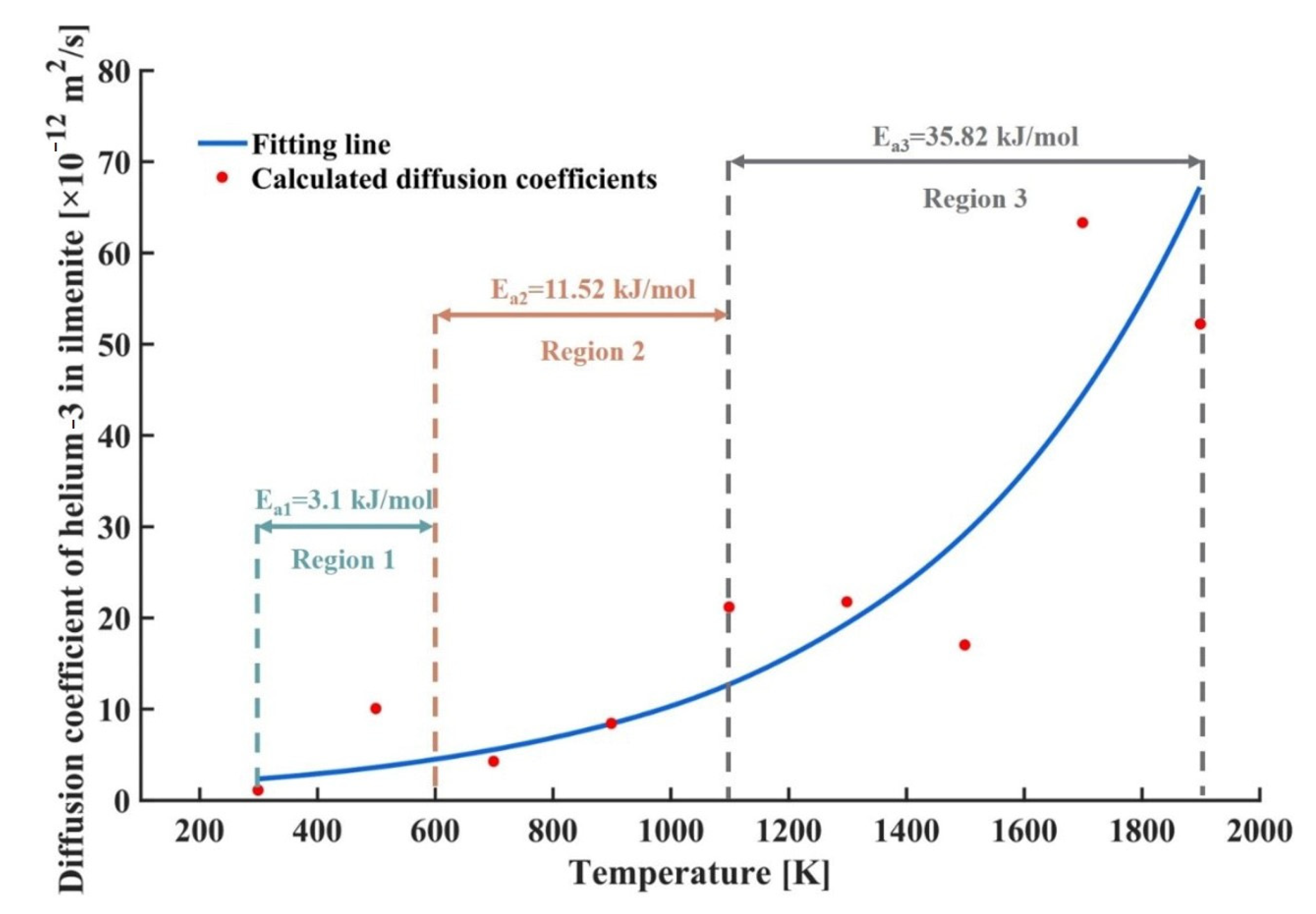 Minerals 11 00319 g006