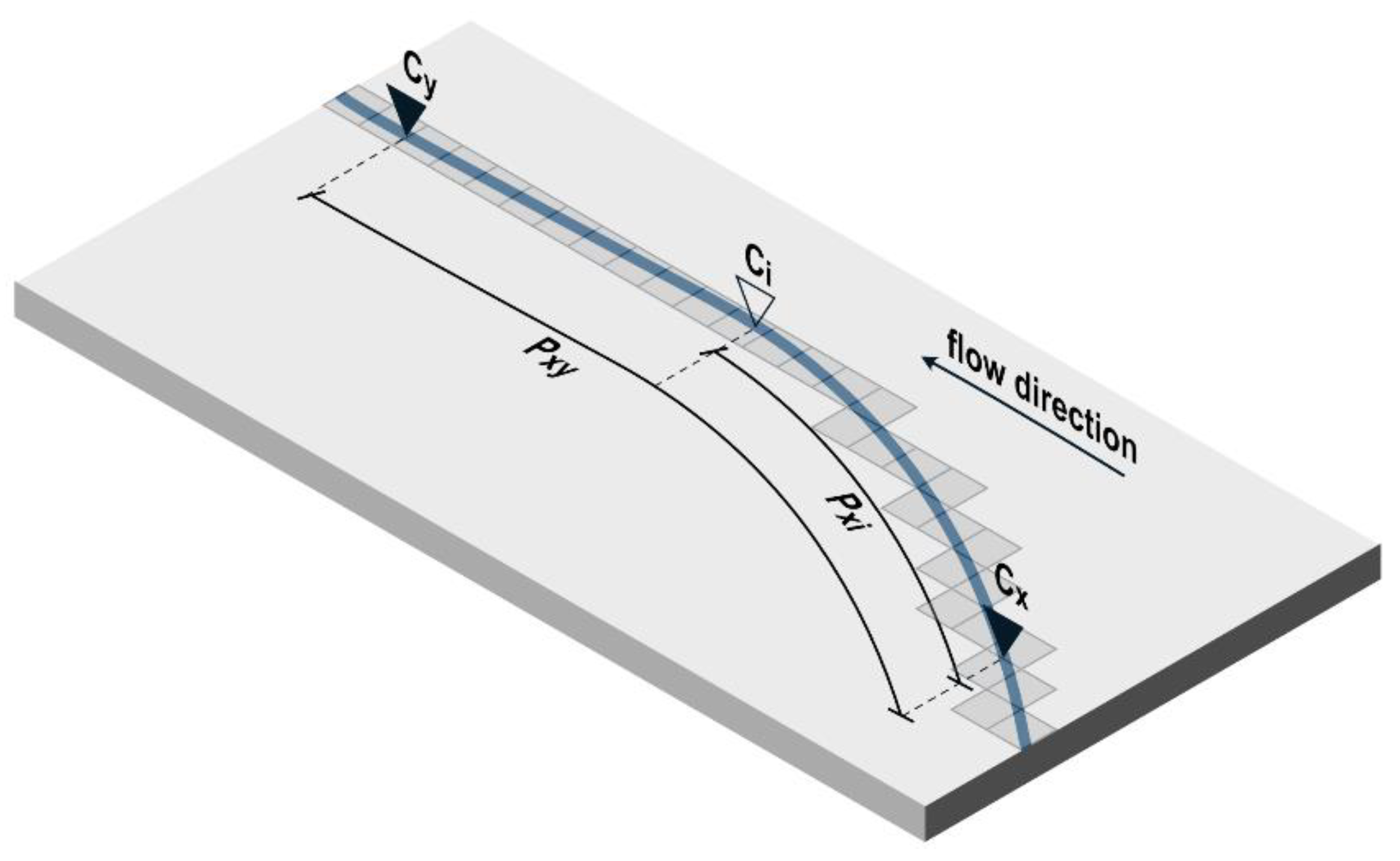 Minerals 11 00327 g003 Minerals 11 00327 g003