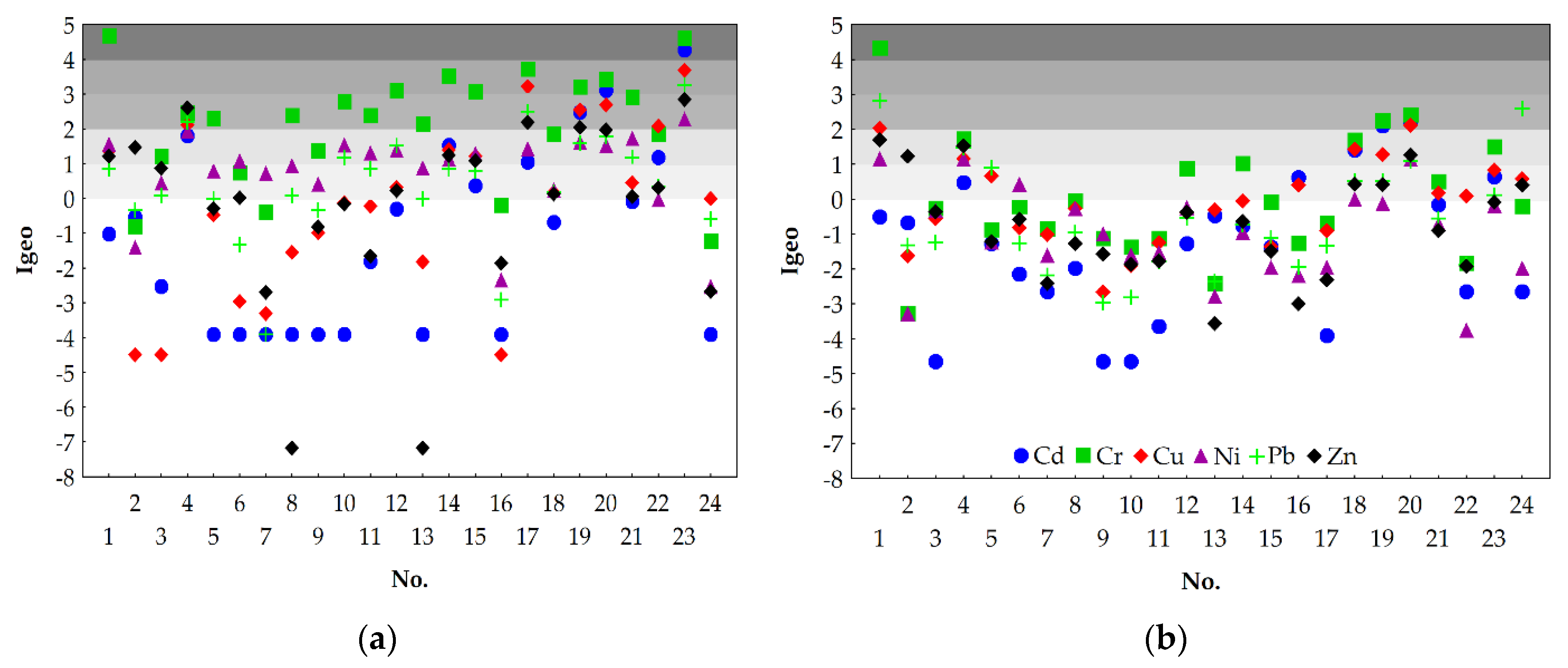 Minerals 11 00327 g005 Minerals 11 00327 g005