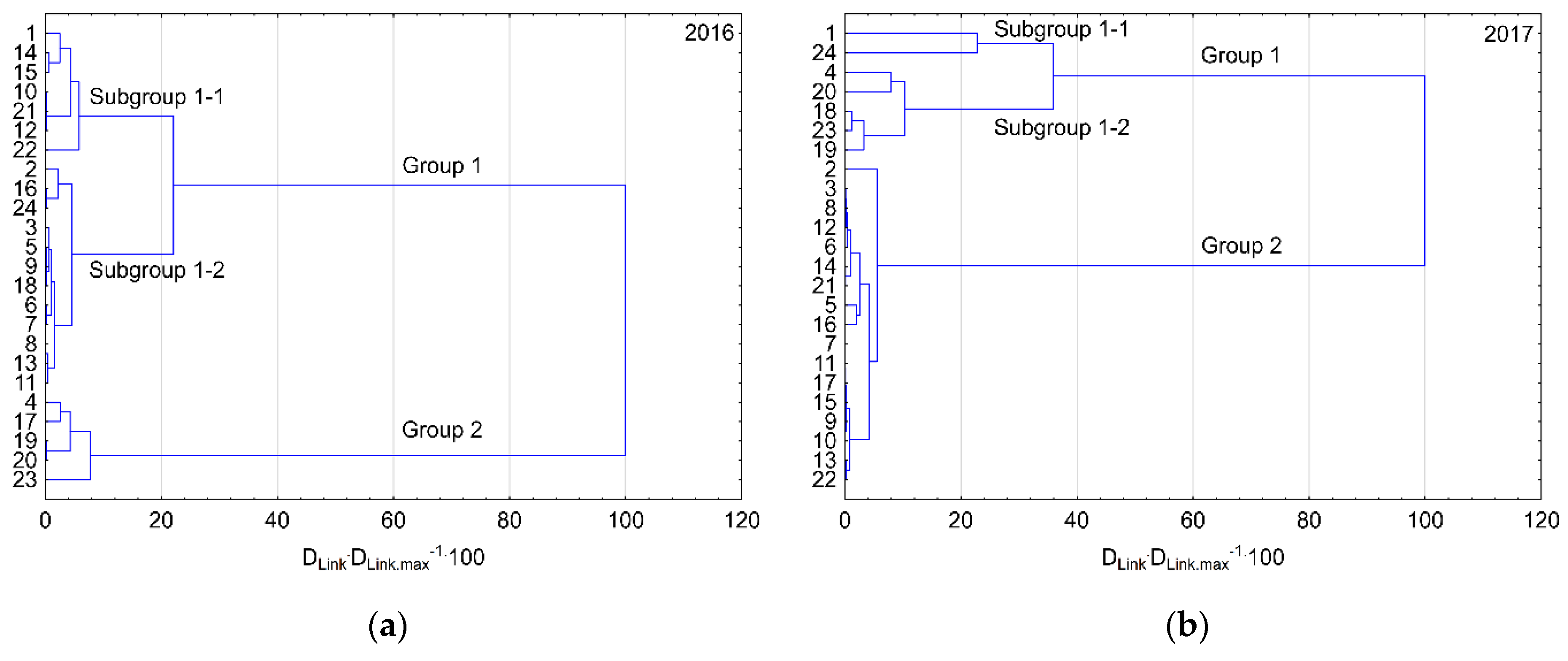 Minerals 11 00327 g011 Minerals 11 00327 g011