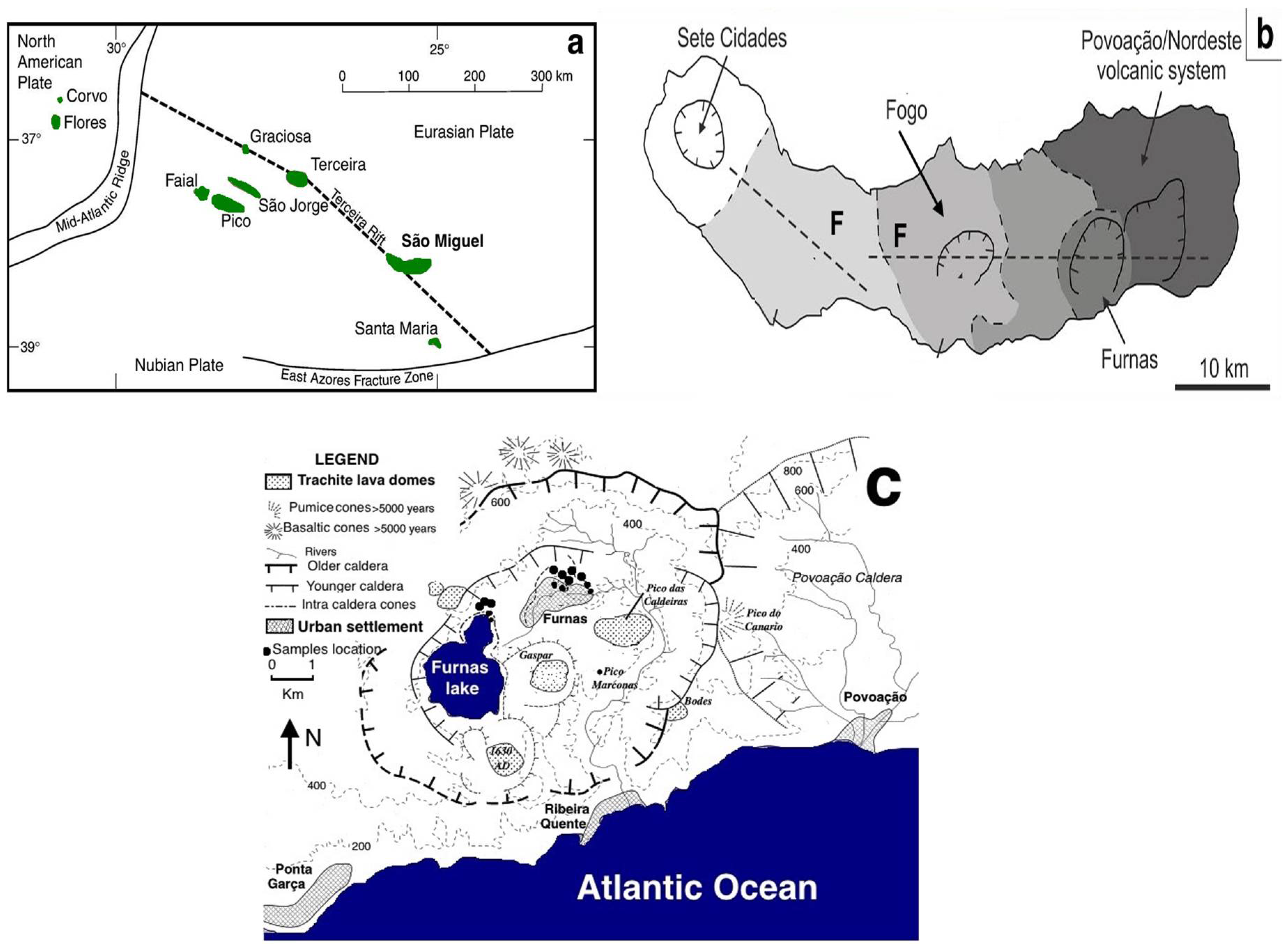 Minerals Free Full Text Mineralogy And Geochemistry Hfse And Ree Of The Present Day Acid Sulfate Types Alteration From The Active Hydrothermal System Of Furnas Volcano Sao Miguel Island The Azores Archipelago