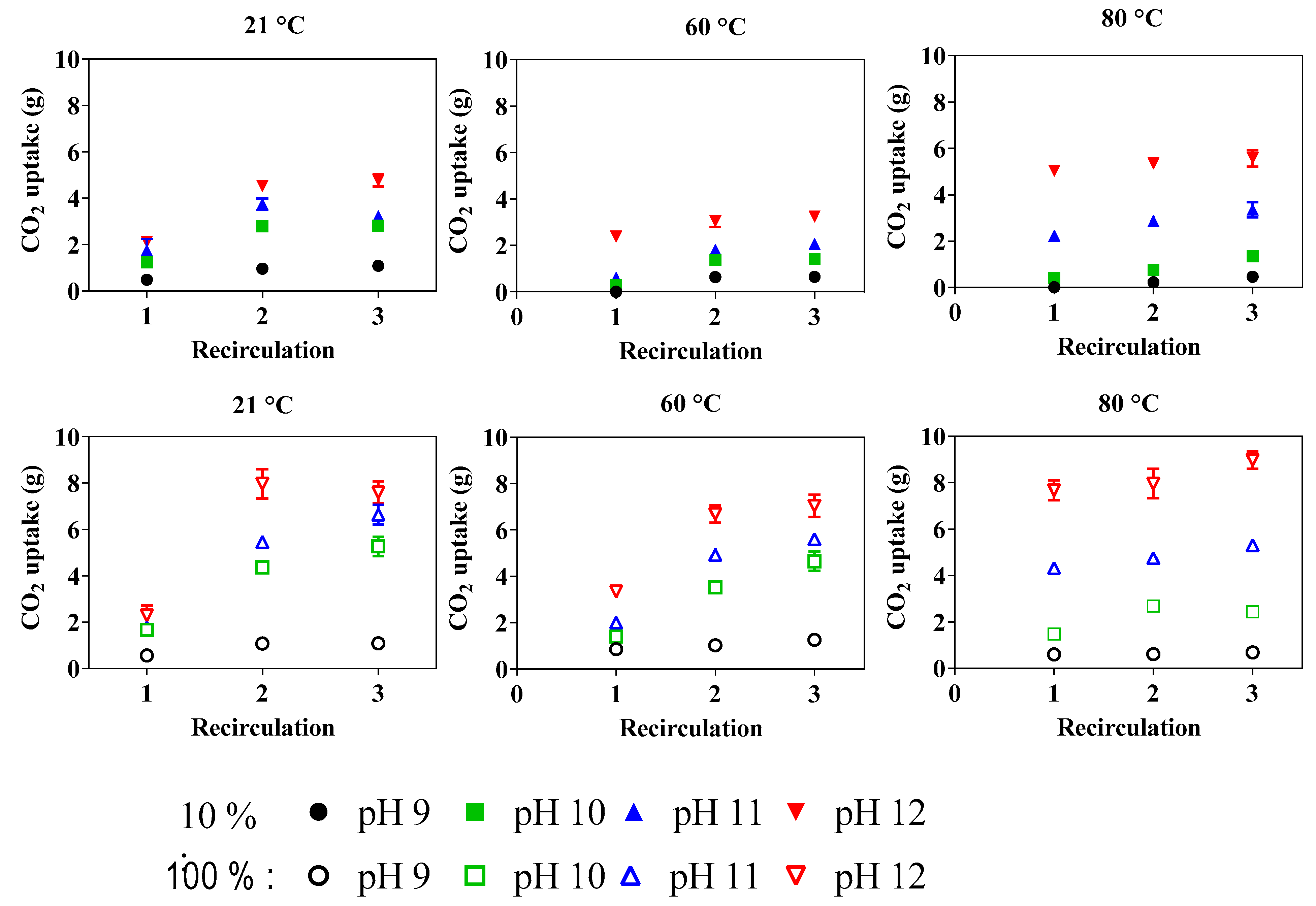 Minerals 11 00343 g007 Minerals 11 00343 g007