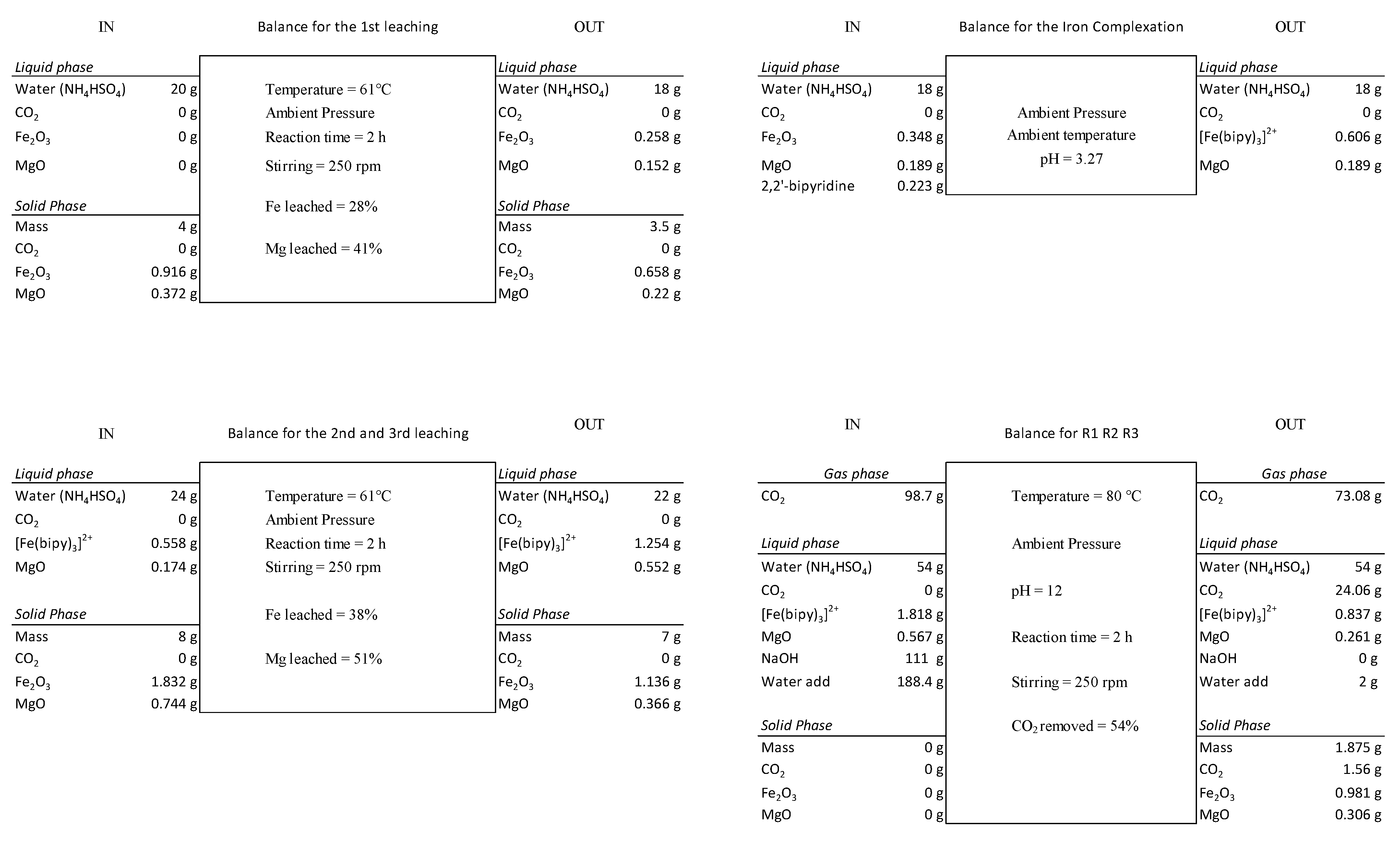 Minerals 11 00343 g008 Minerals 11 00343 g008