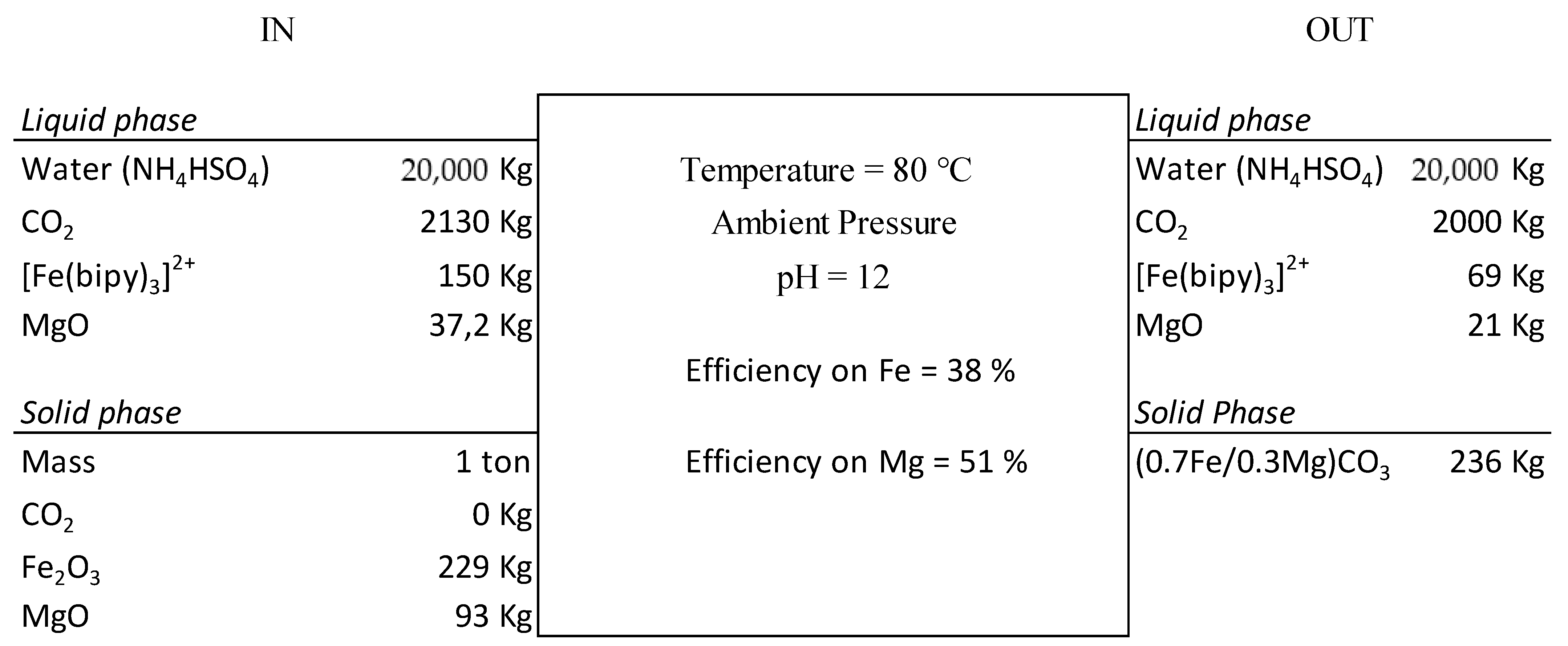 Minerals 11 00343 g009 Minerals 11 00343 g009