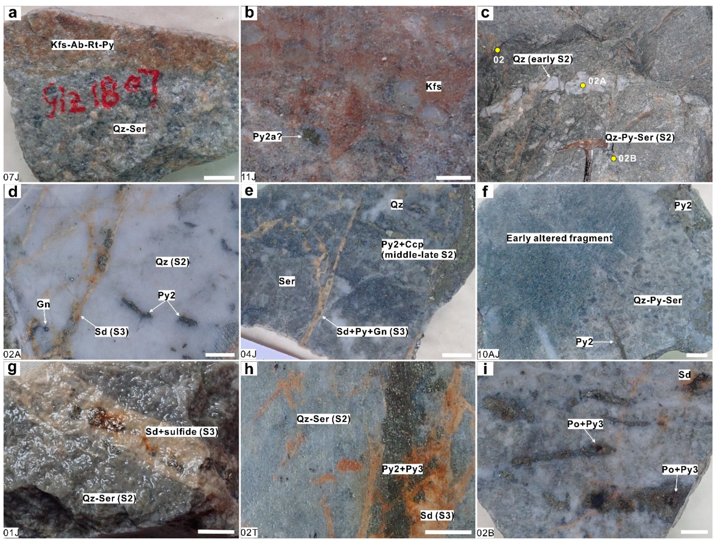 Minerals 11 00344 g003 Minerals 11 00344 g003