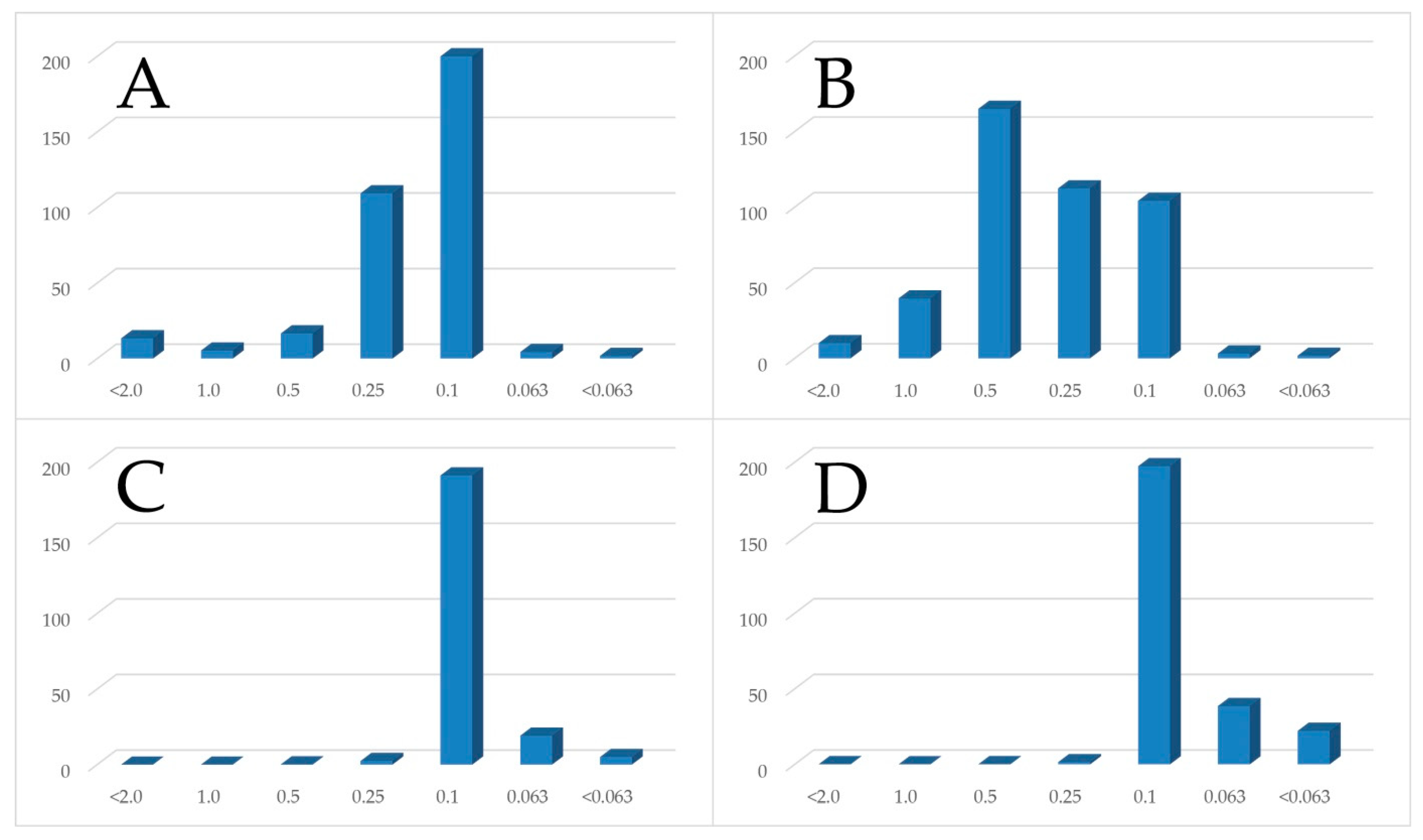 Minerals 11 00352 g002 Minerals 11 00352 g002