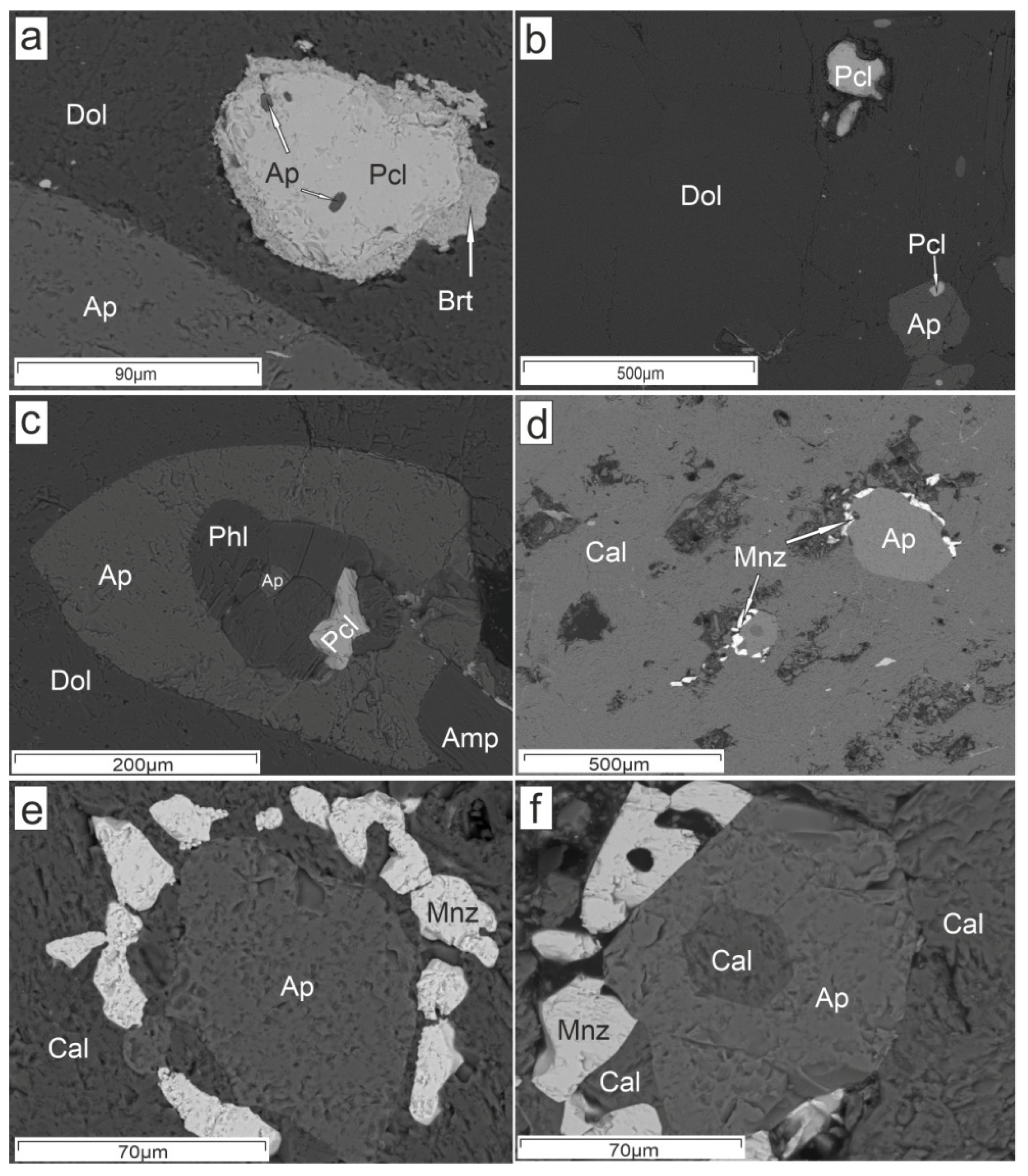 Minerals Free Full Text Mineralogy Of Dolomite Carbonatites Of Sevathur Complex Tamil Nadu India Html