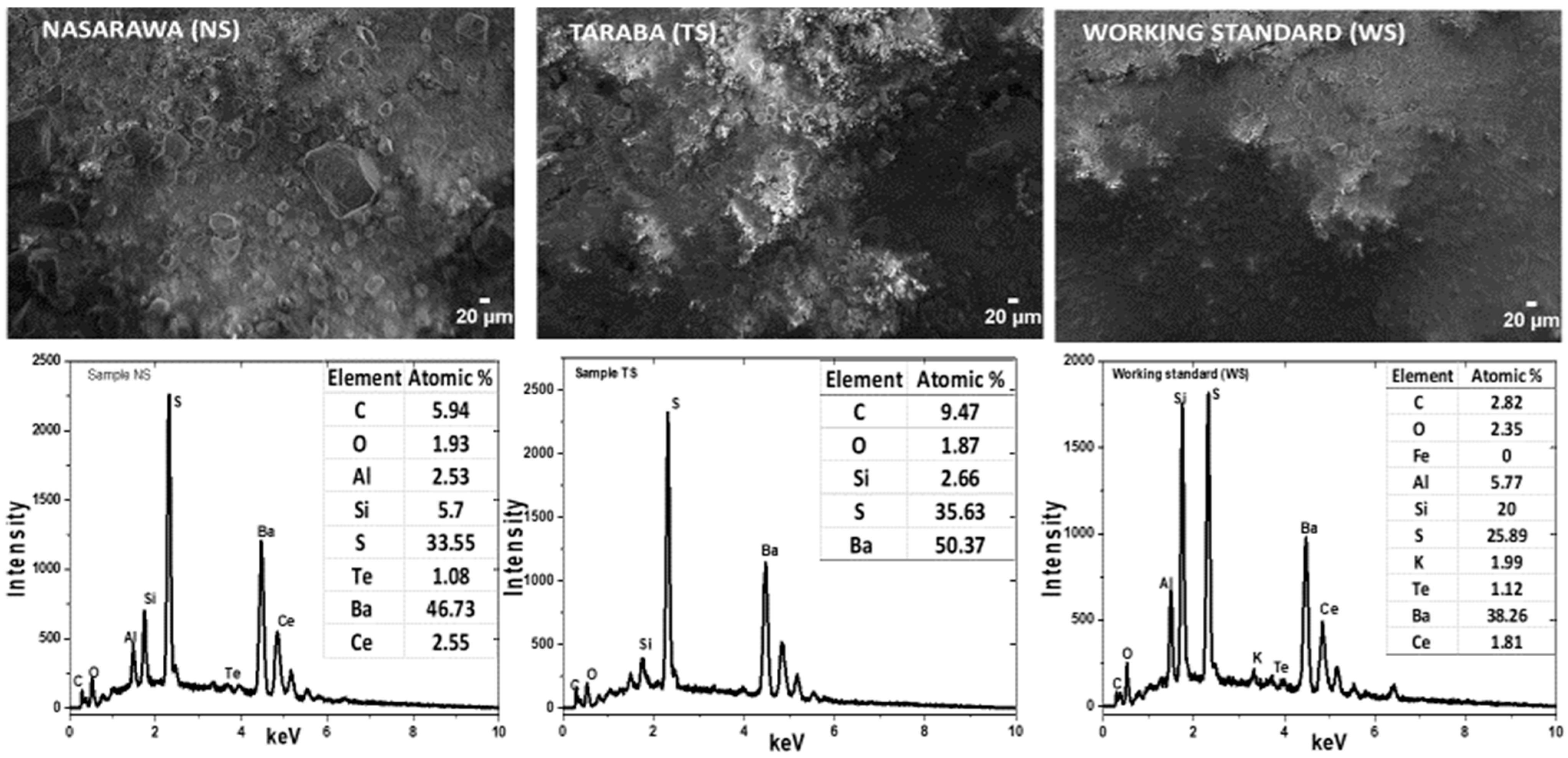 Minerals 11 00360 g002 Minerals 11 00360 g002