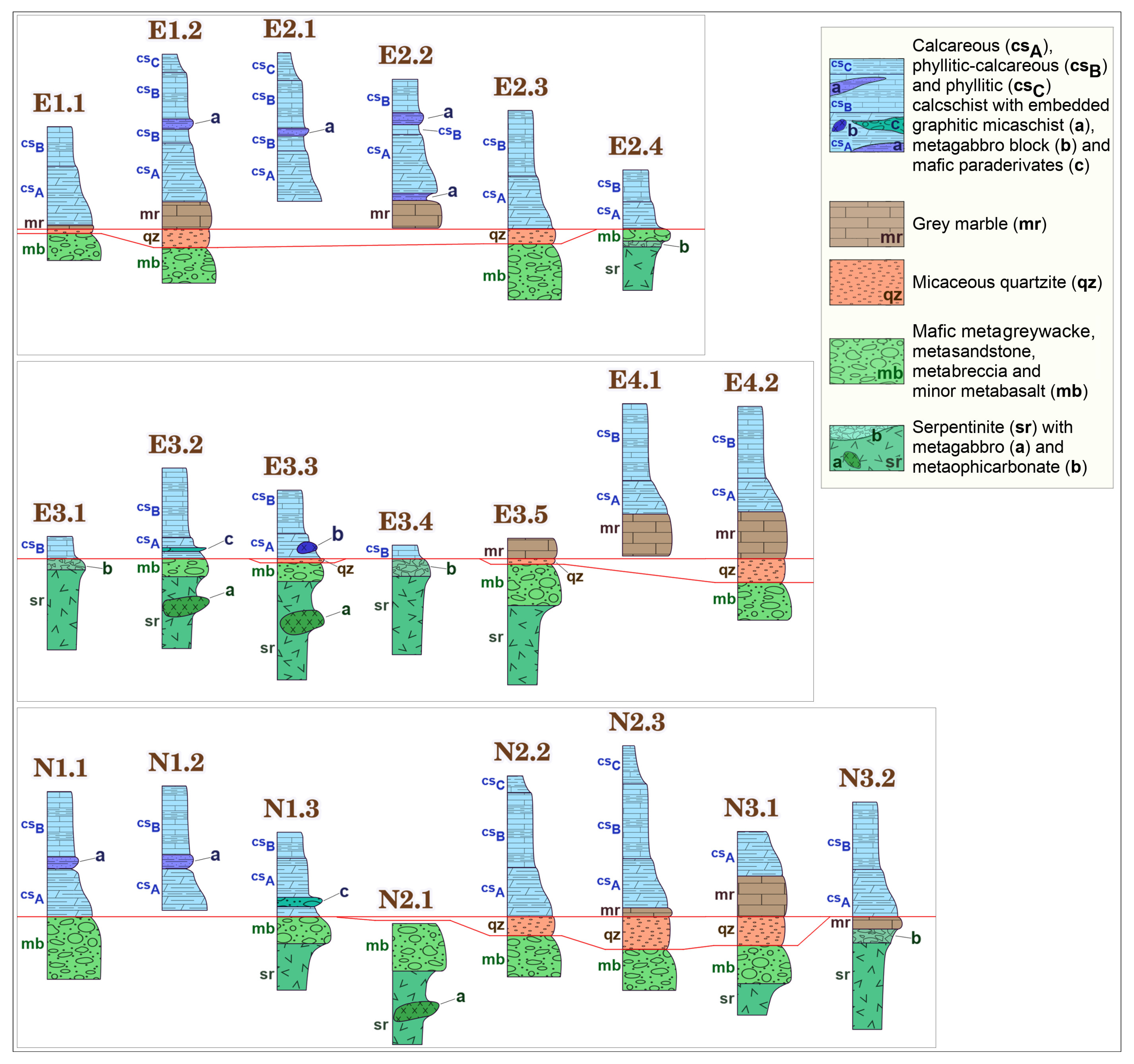 Minerals 11 00361 g006