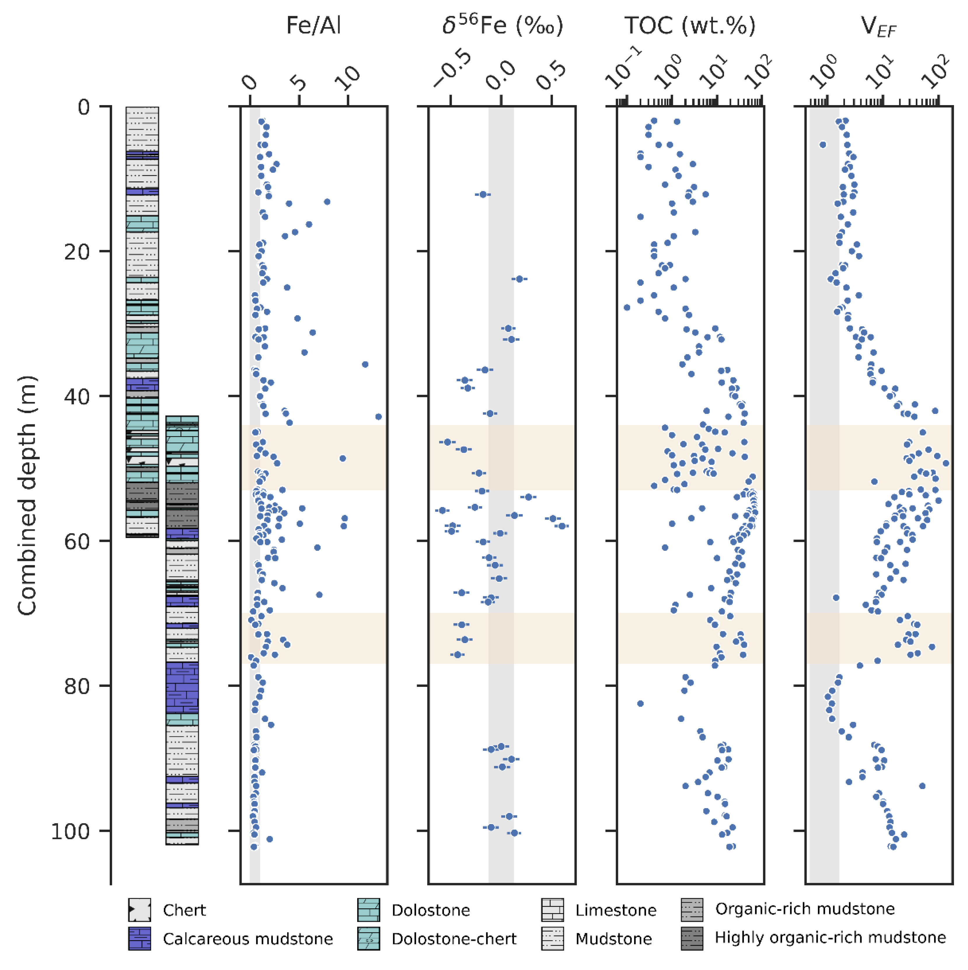 Minerals 11 00368 g002 Minerals 11 00368 g002