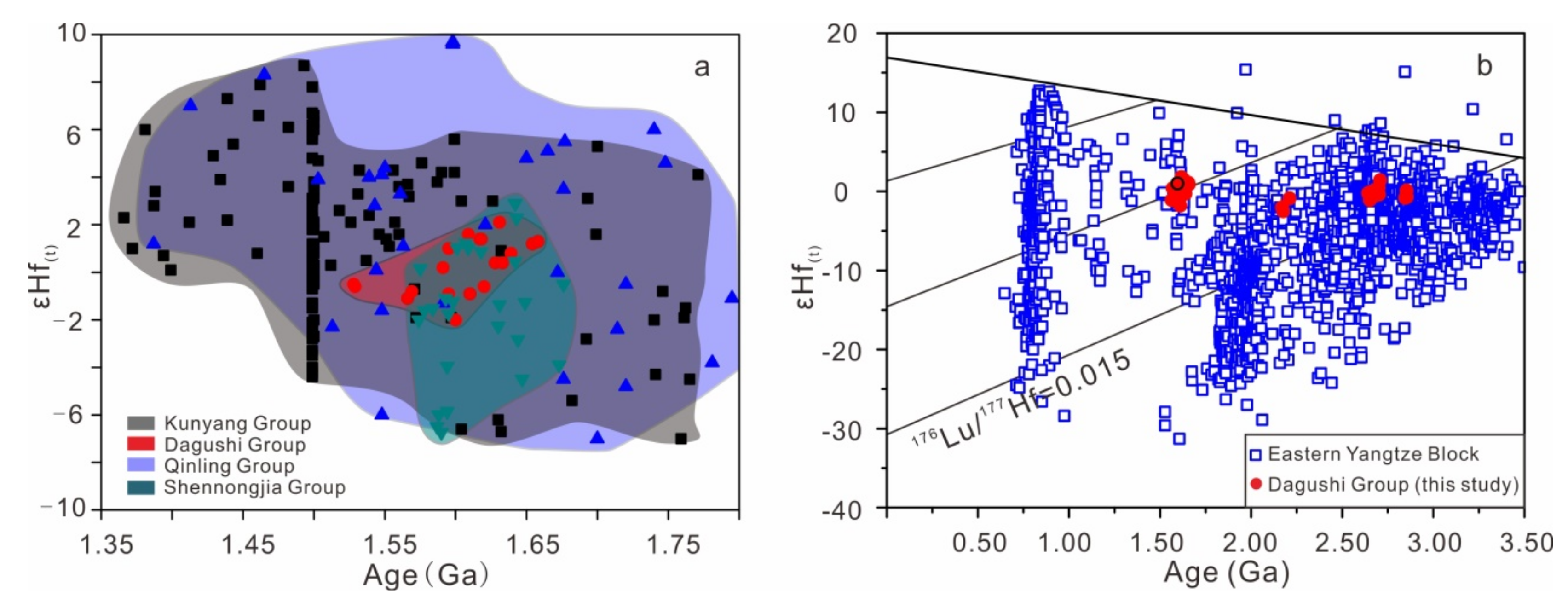 Minerals 11 00371 g006